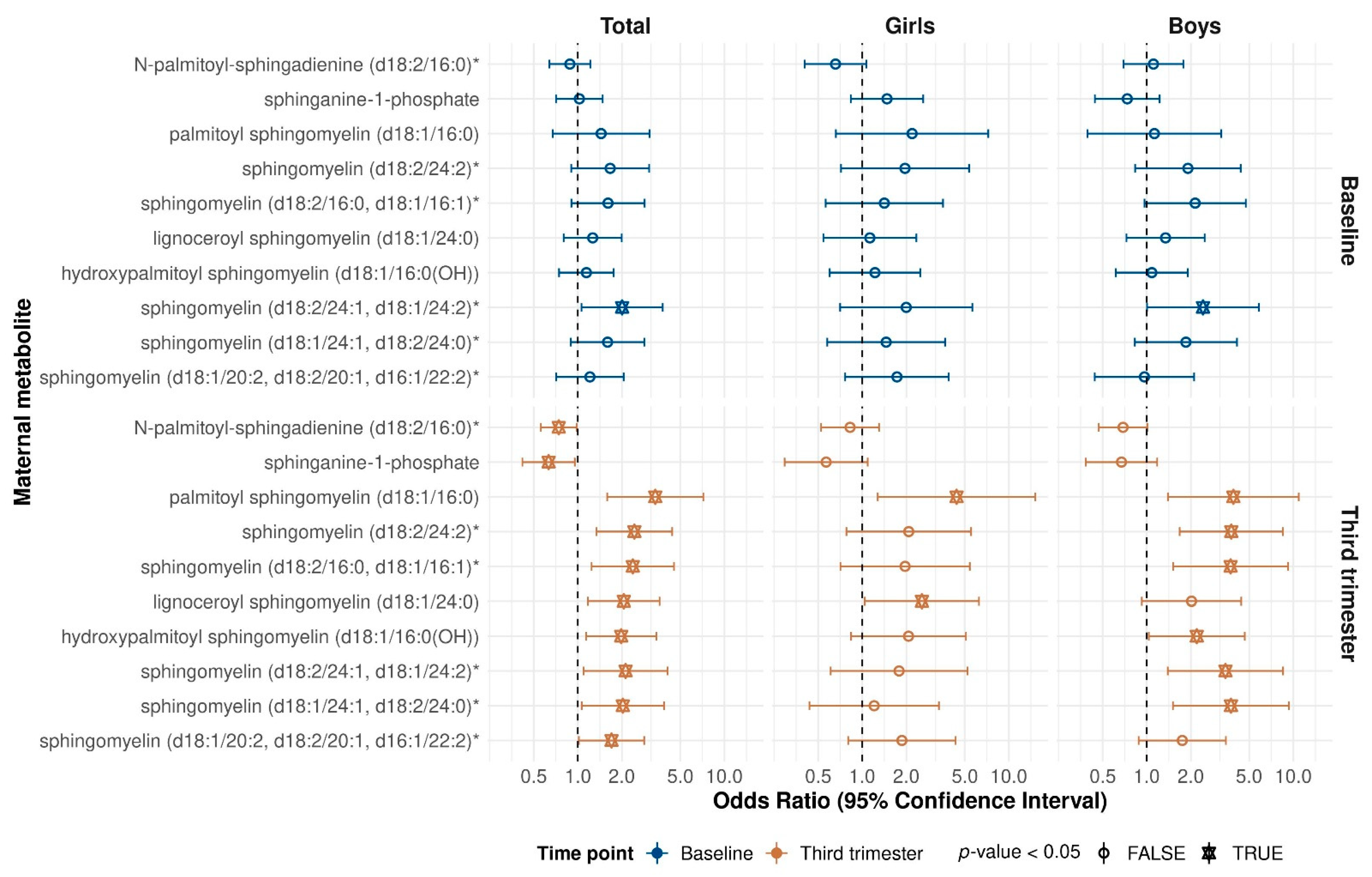 Metabolites 11 00065 g002