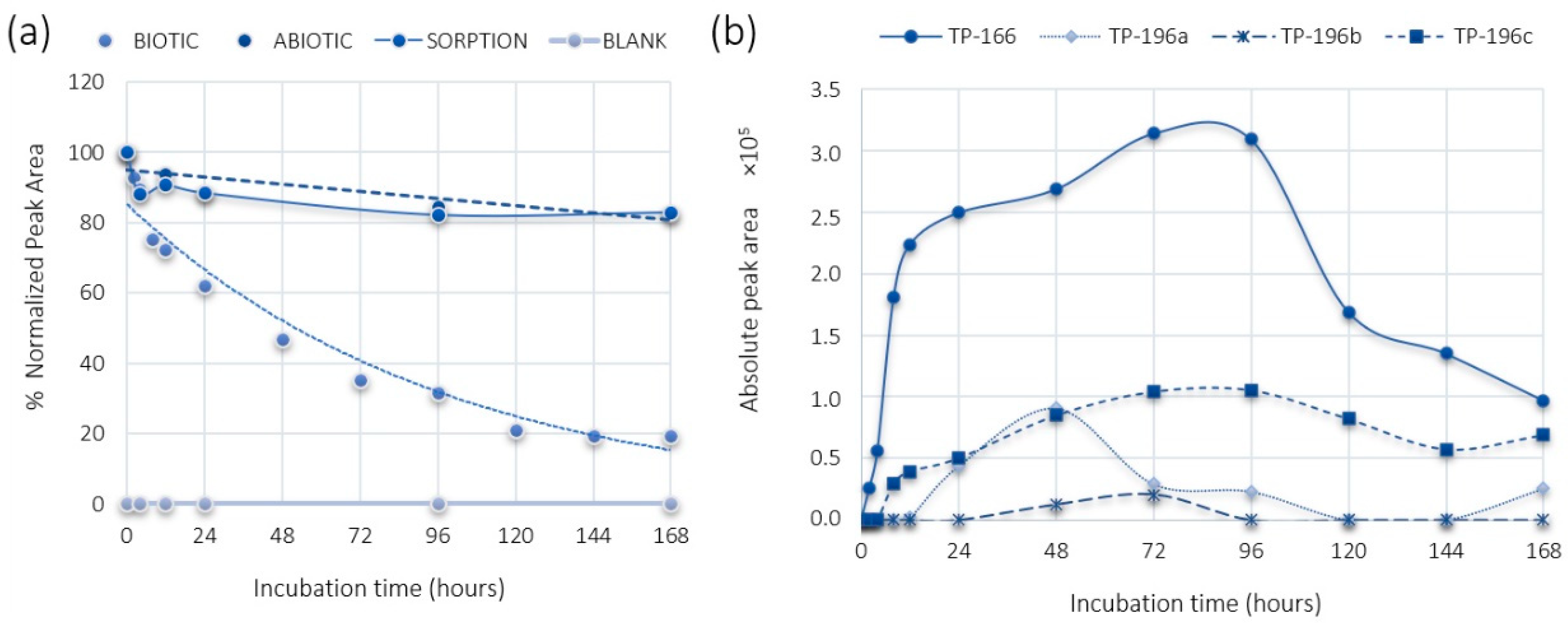 Metabolites 11 00066 g001 Metabolites 11 00066 g001