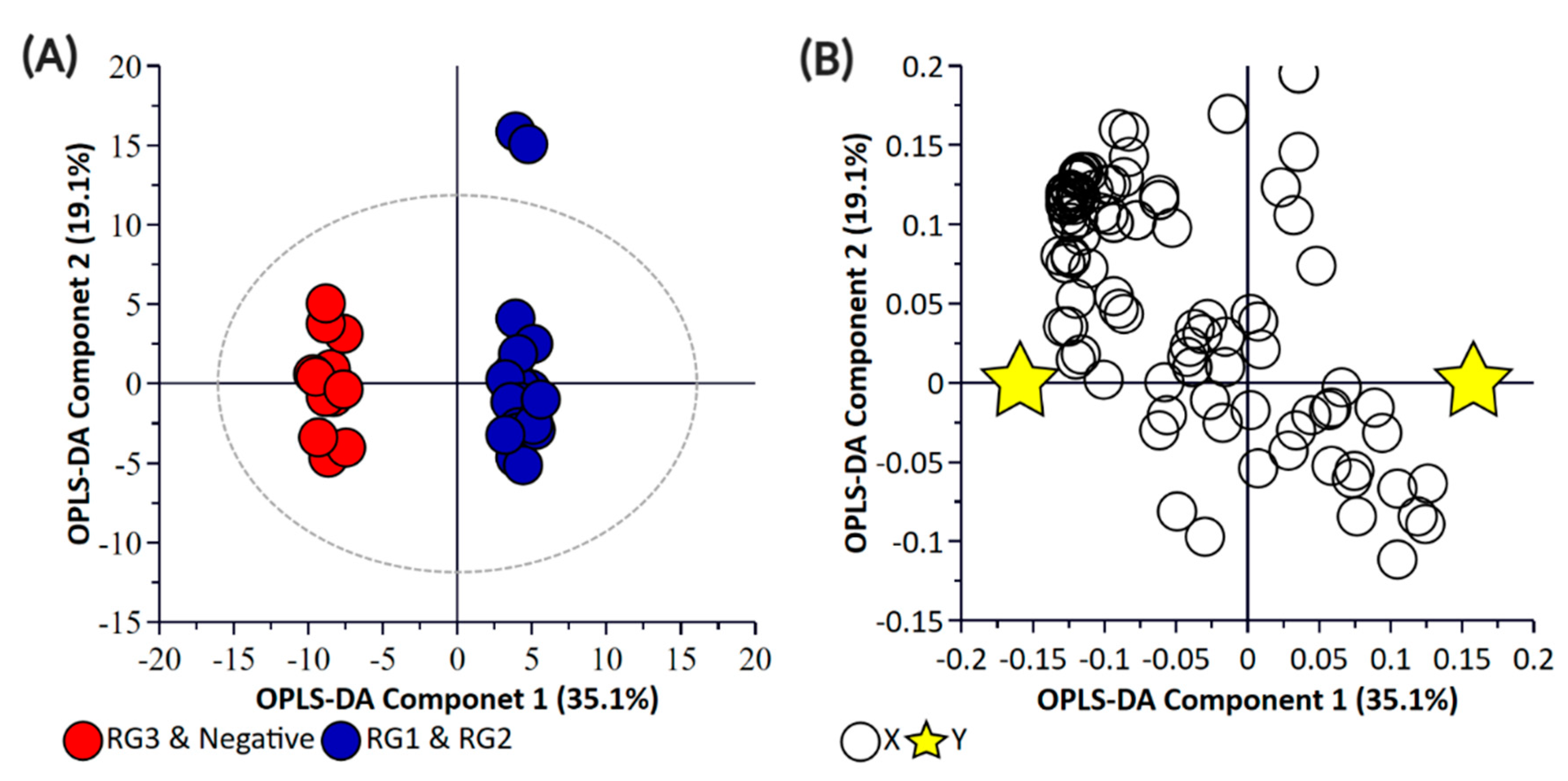 Metabolites 11 00067 g002