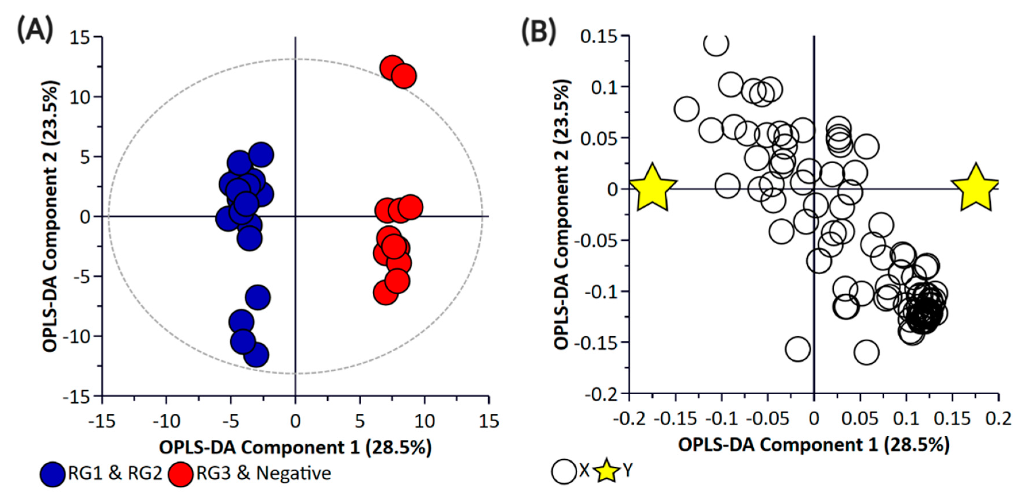 Metabolites 11 00067 g003