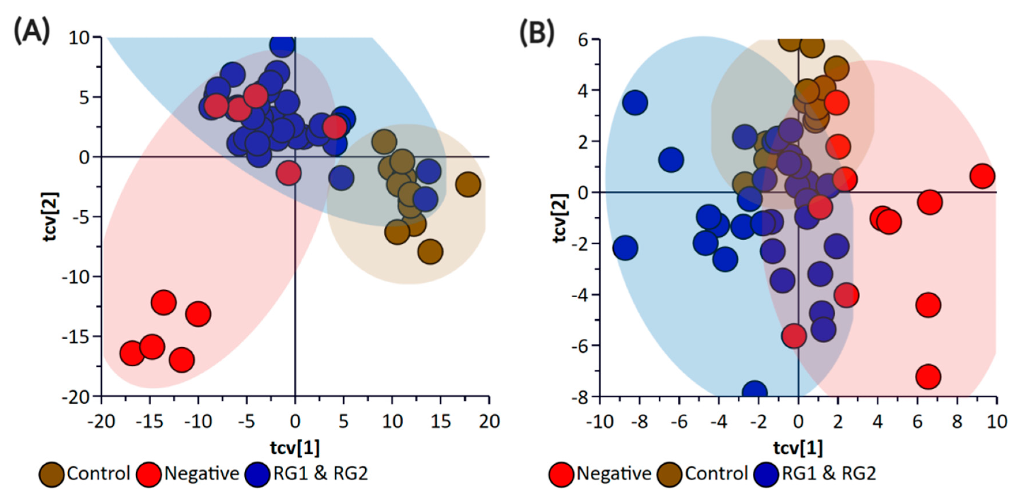 Metabolites 11 00067 g008