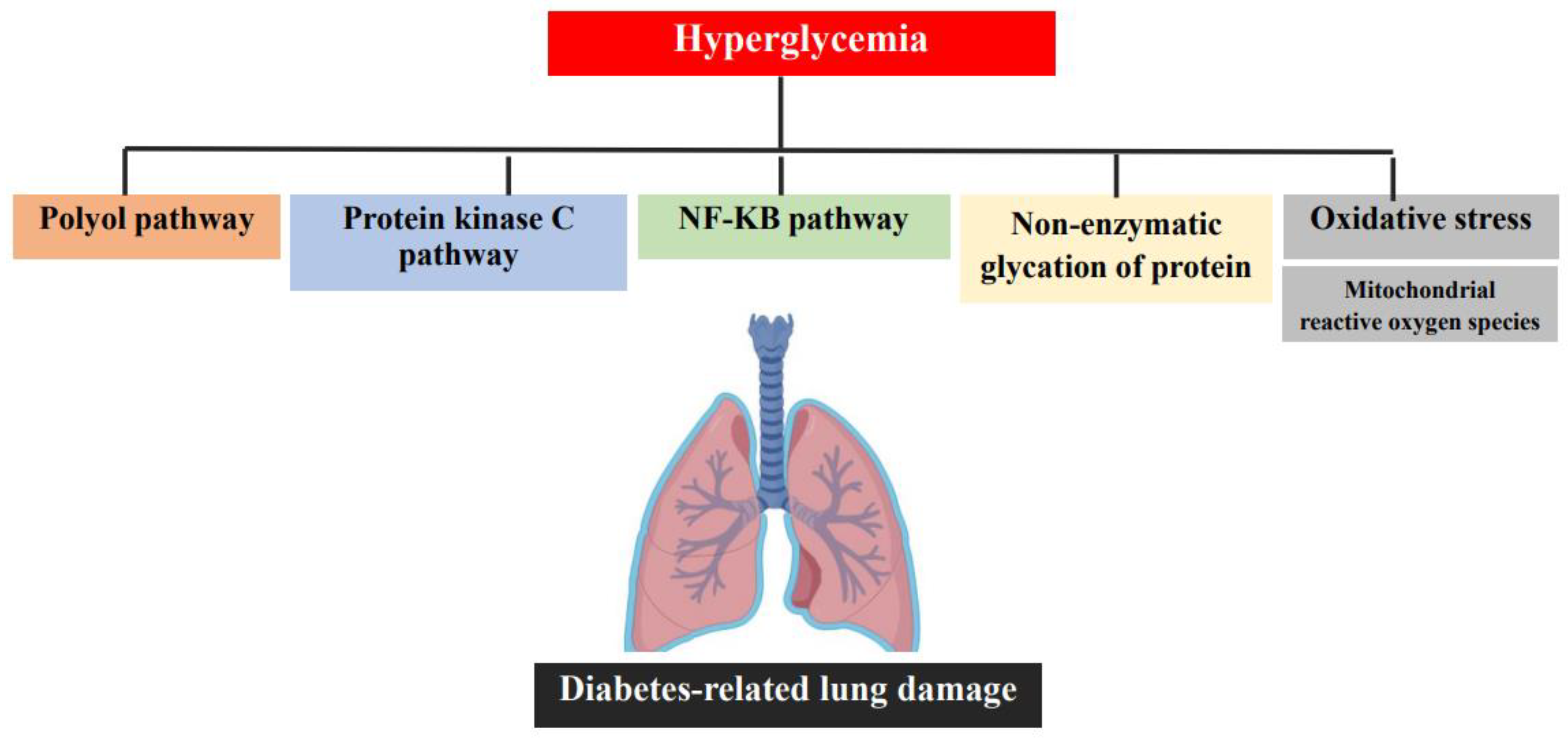 Metabolites 11 00069 g001 Metabolites 11 00069 g001