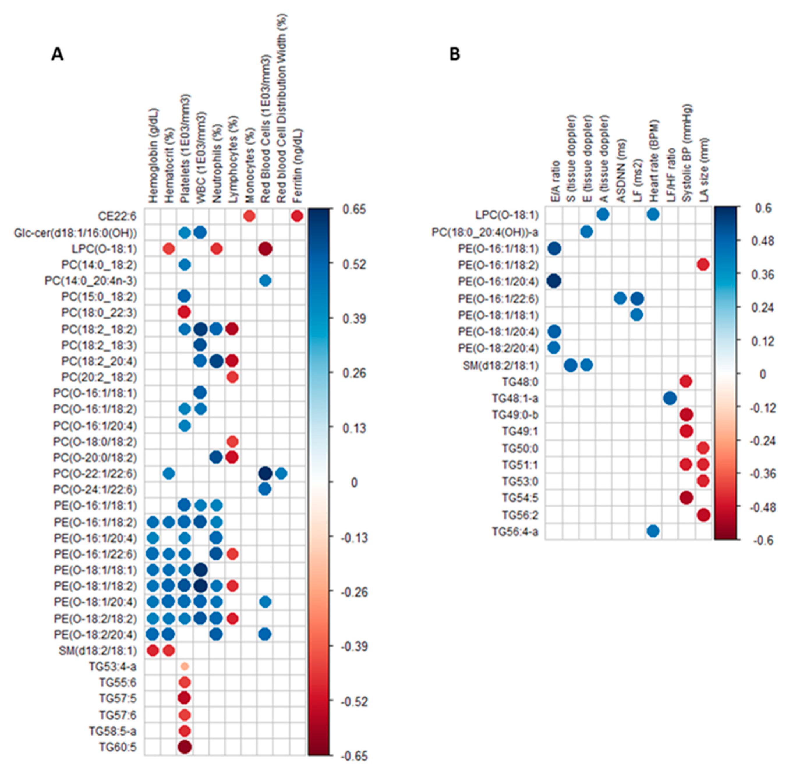 Metabolites 11 00070 g002 Metabolites 11 00070 g002