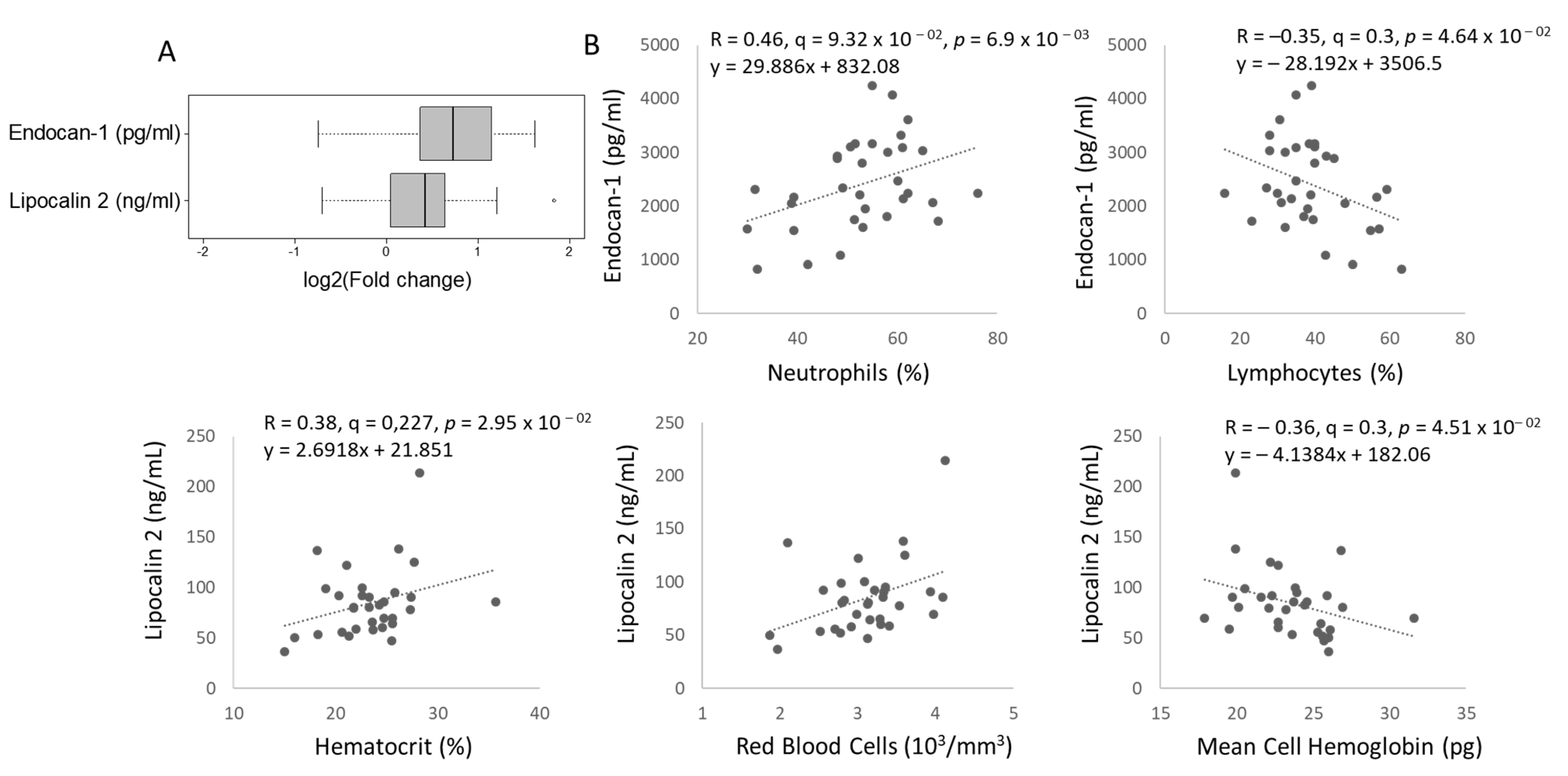 Metabolites 11 00070 g003 Metabolites 11 00070 g003