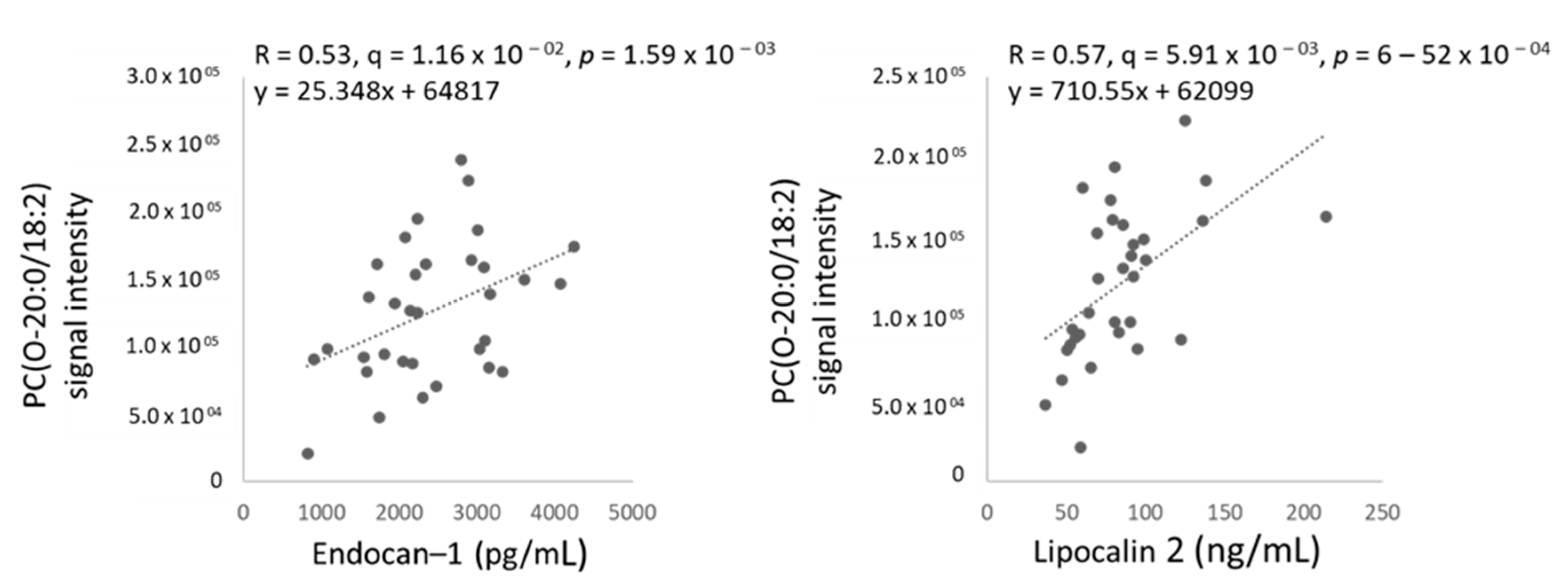 Metabolites 11 00070 g004 Metabolites 11 00070 g004