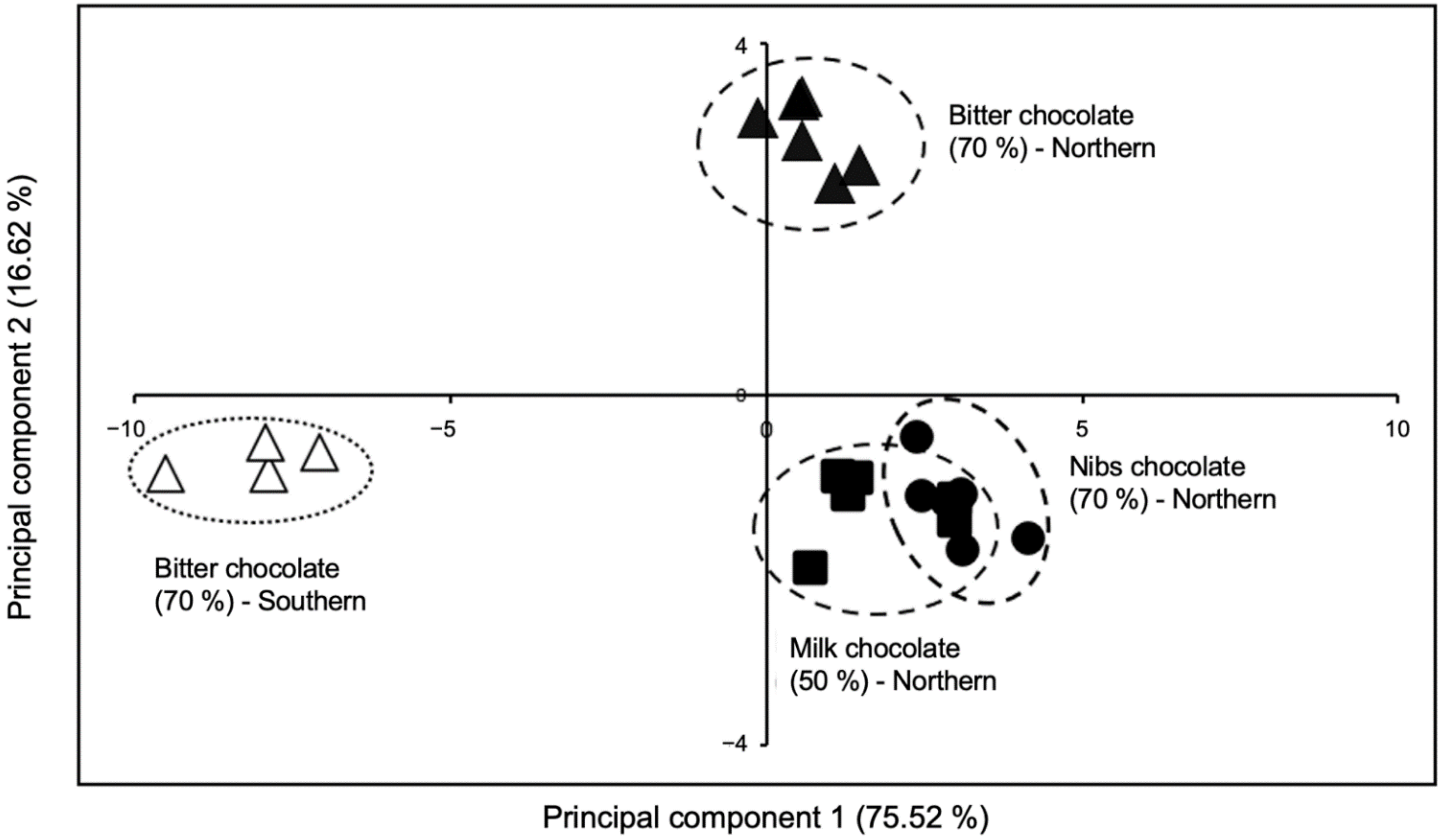 Metabolites 11 00071 g001 Metabolites 11 00071 g001