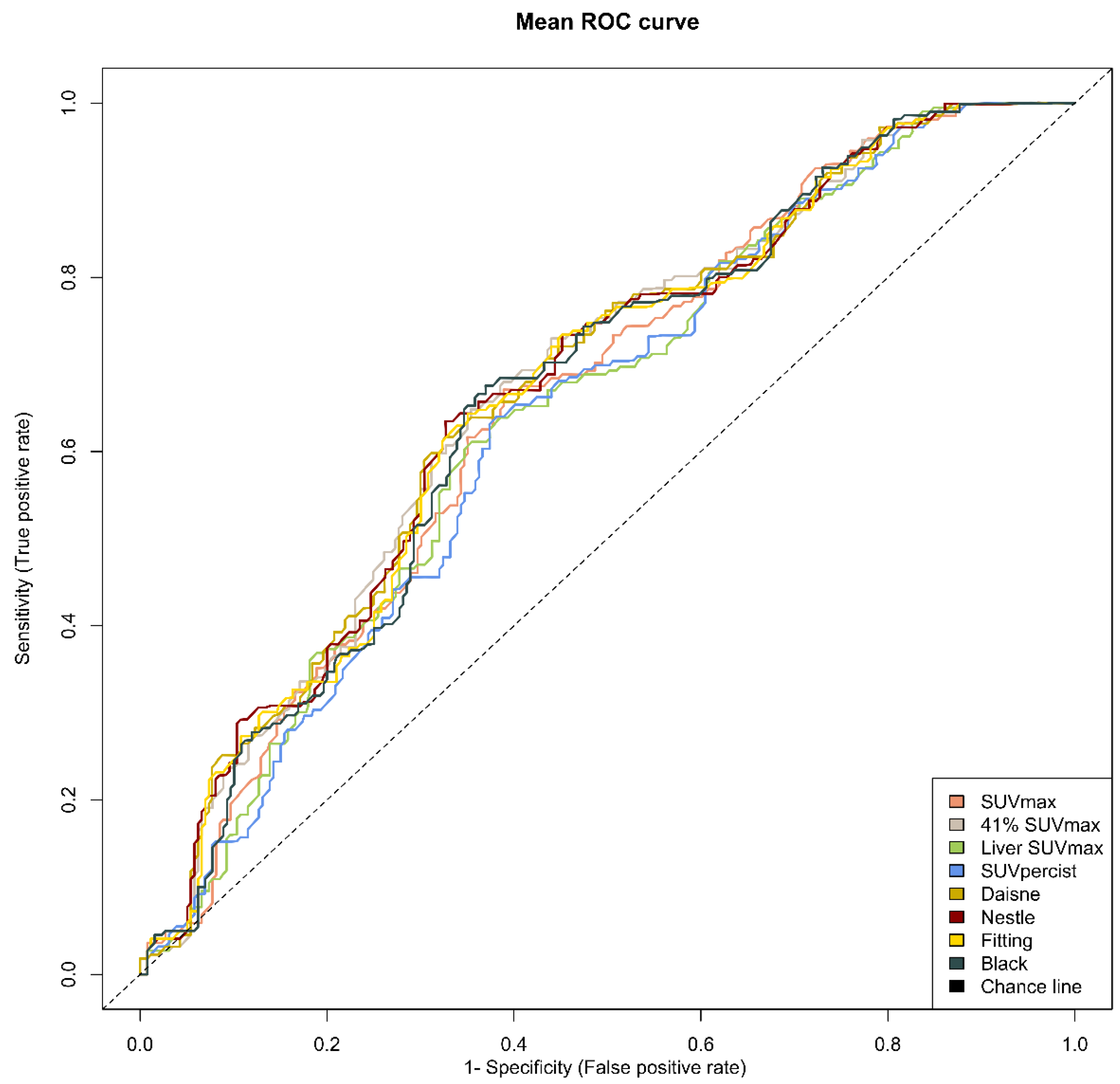 Metabolites 11 00072 g002 Metabolites 11 00072 g002