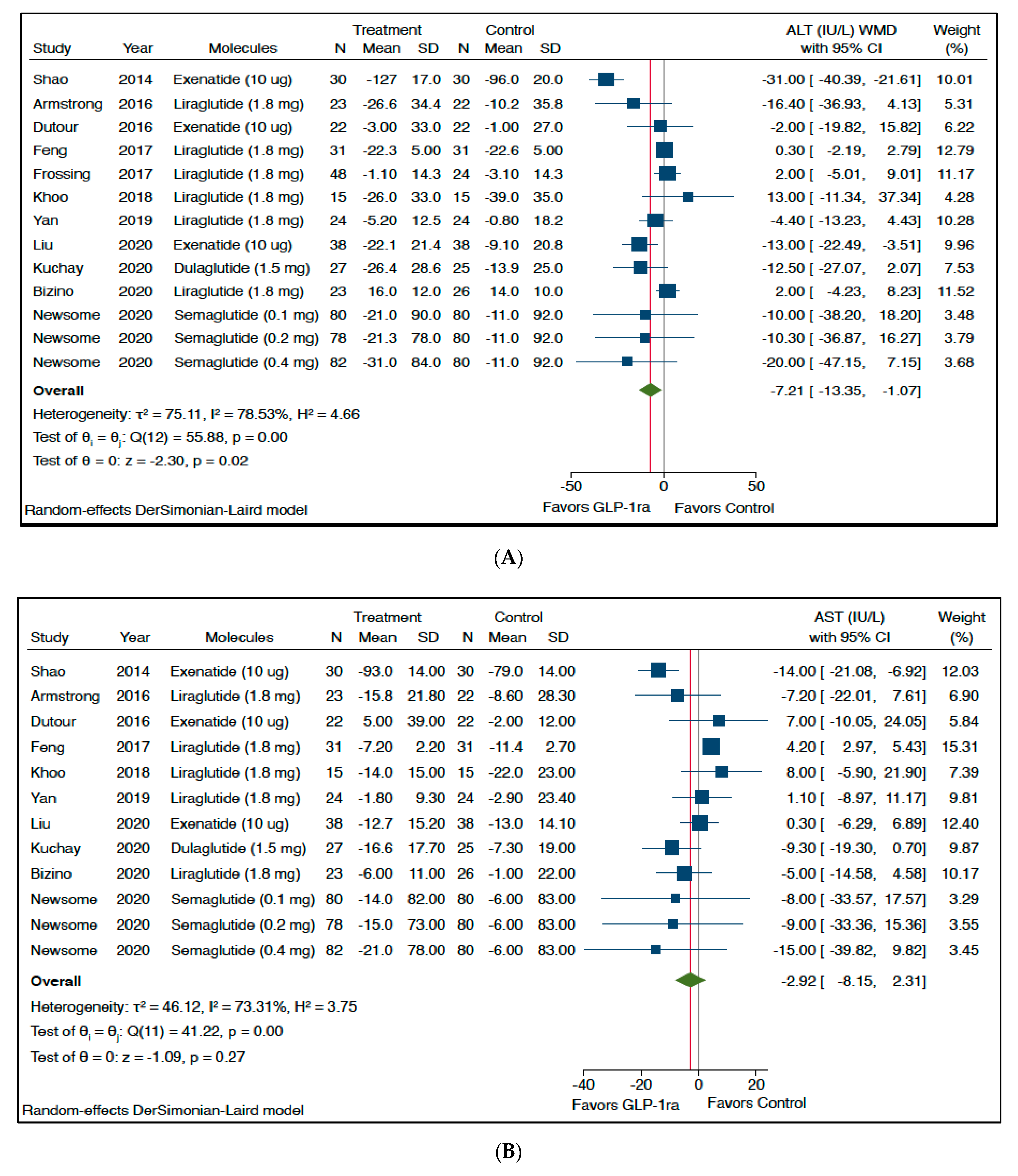 Metabolites 11 00073 g001a Metabolites 11 00073 g001a