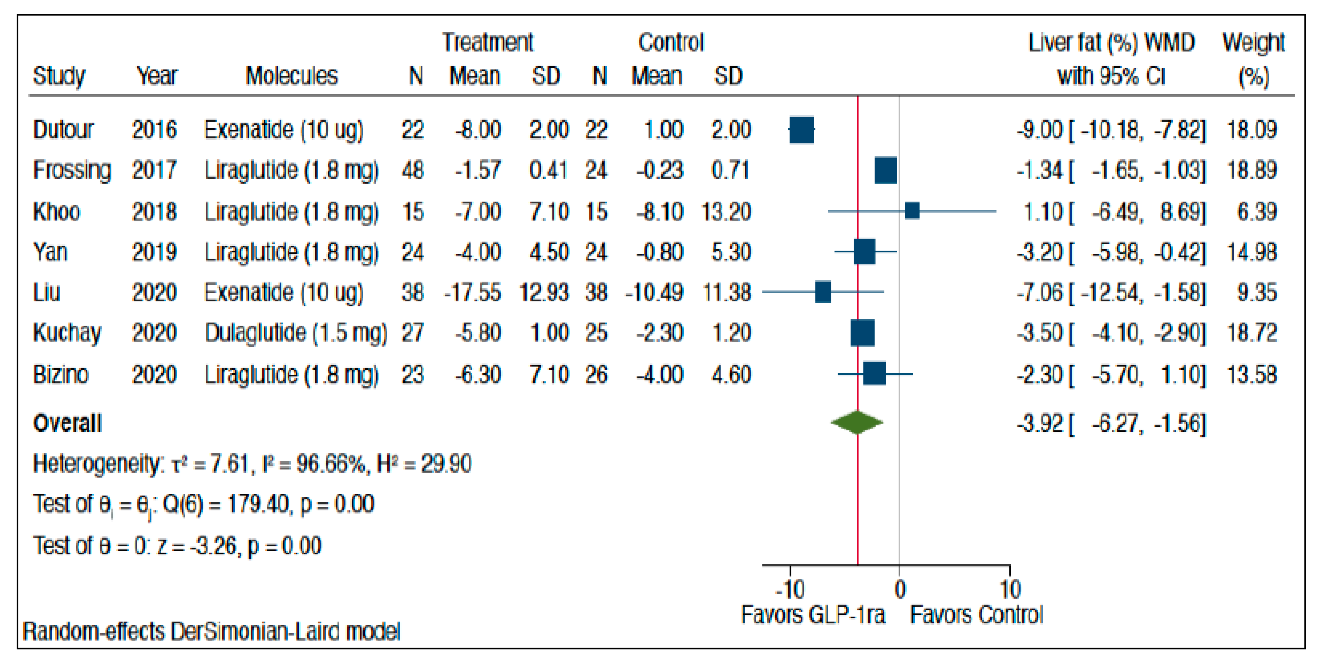Metabolites 11 00073 g002 Metabolites 11 00073 g002