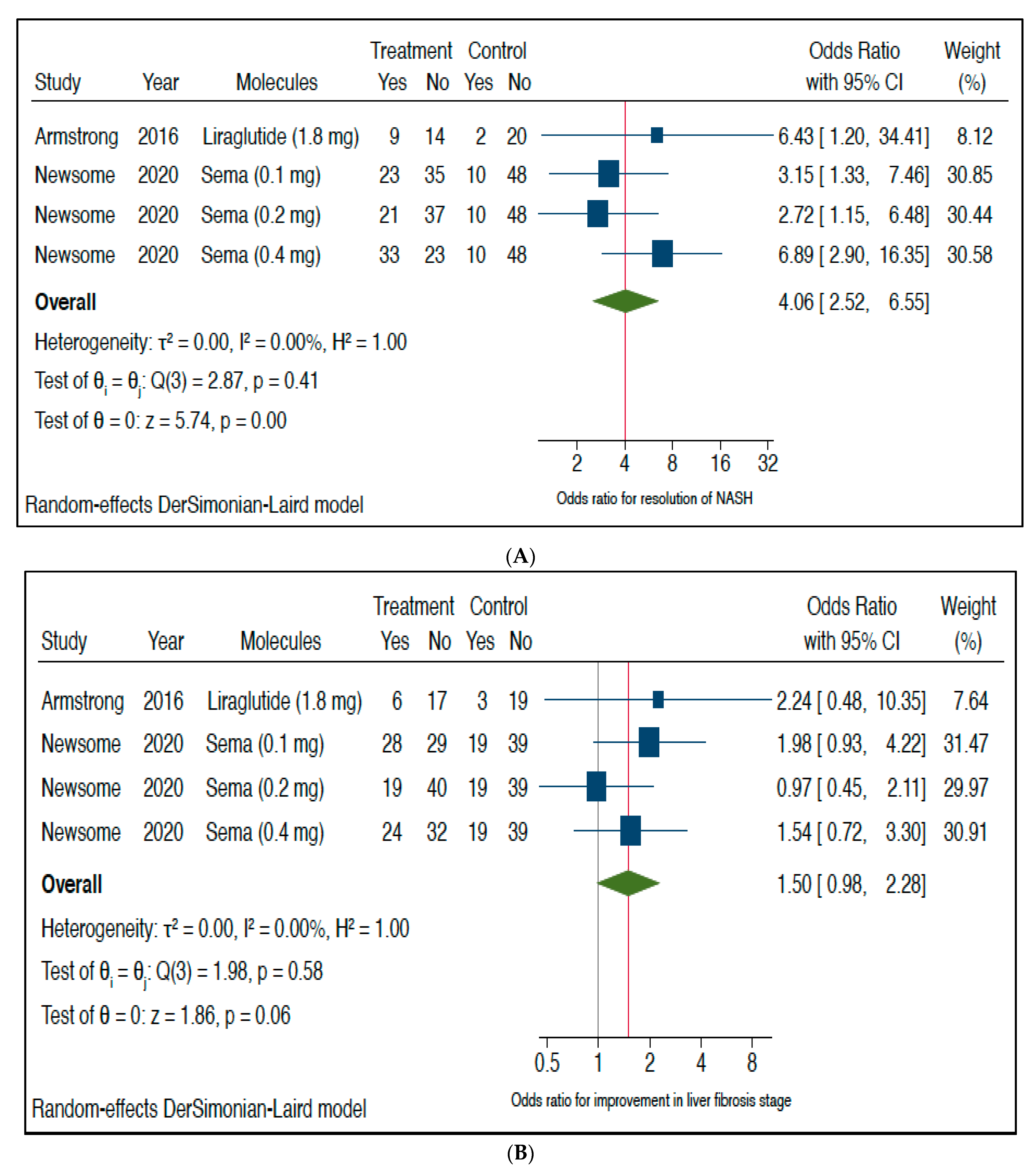 Metabolites 11 00073 g003 Metabolites 11 00073 g003