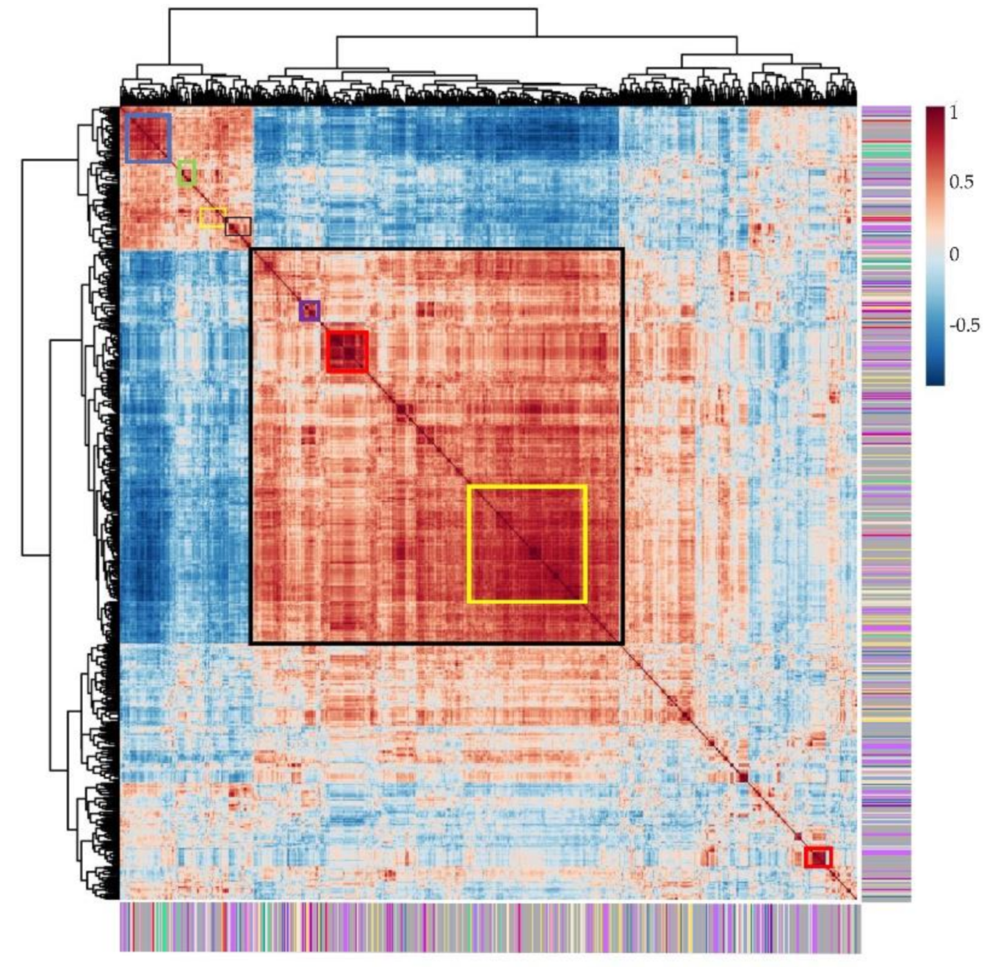 Metabolites 11 00078 g003