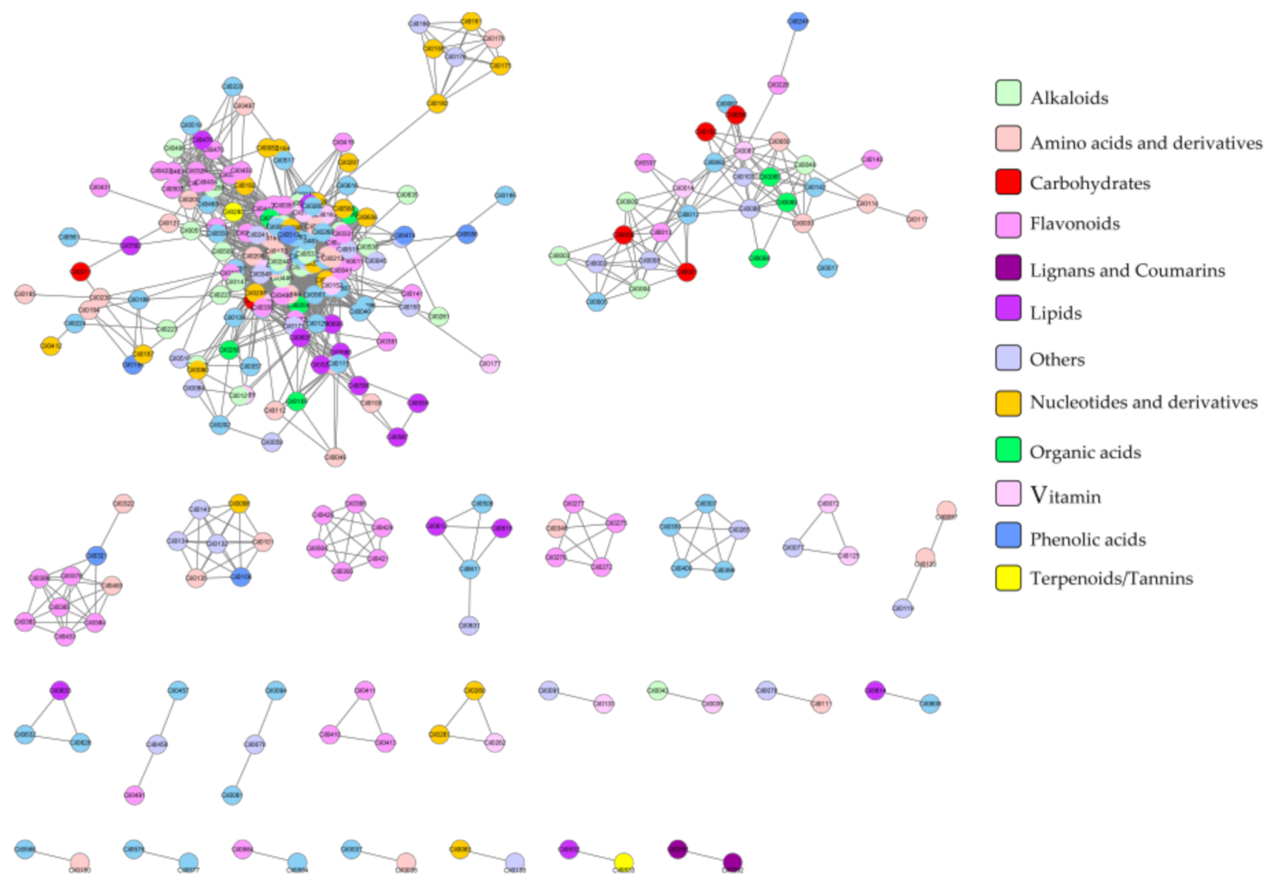 Metabolites 11 00078 g004
