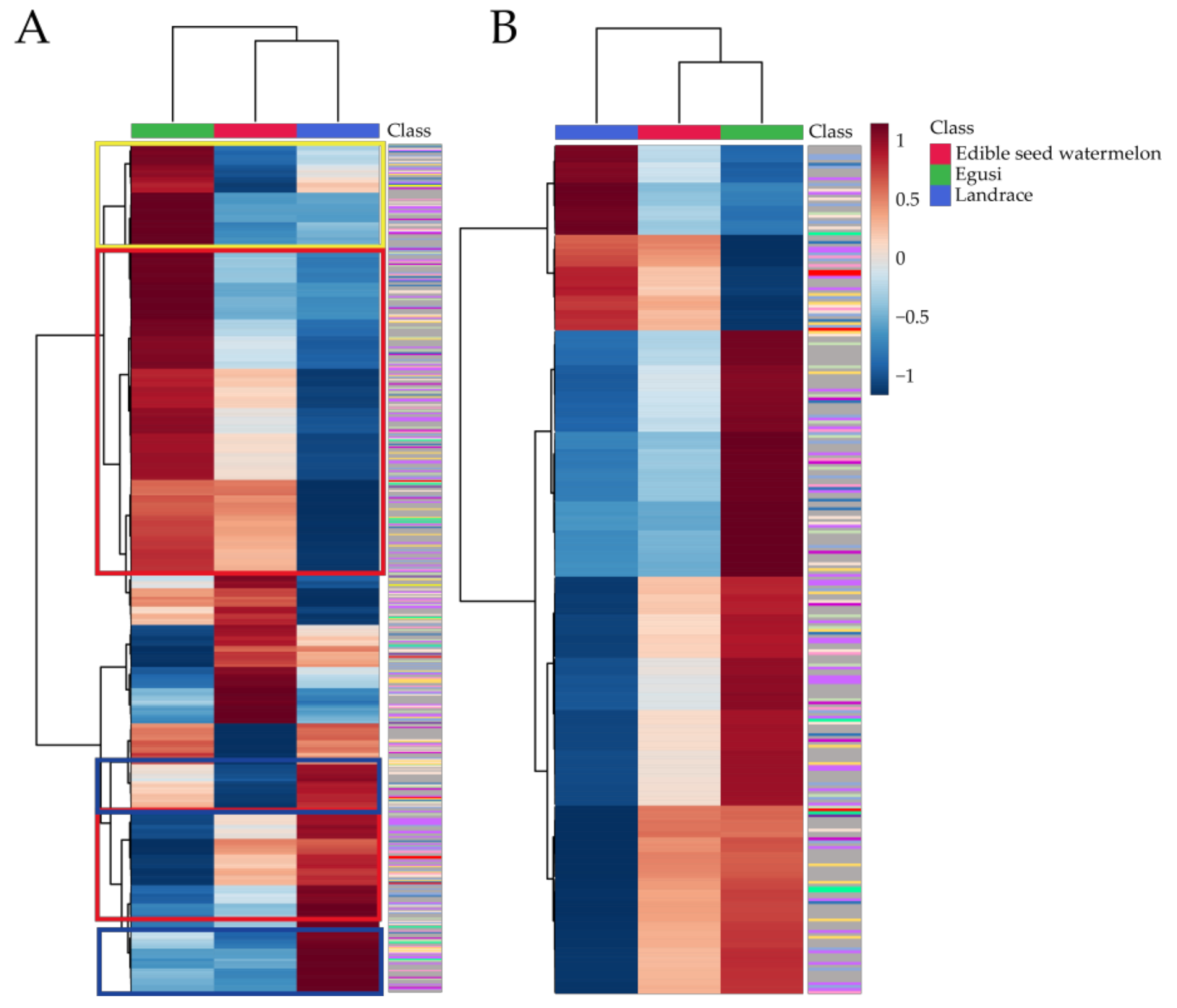 Metabolites 11 00078 g007