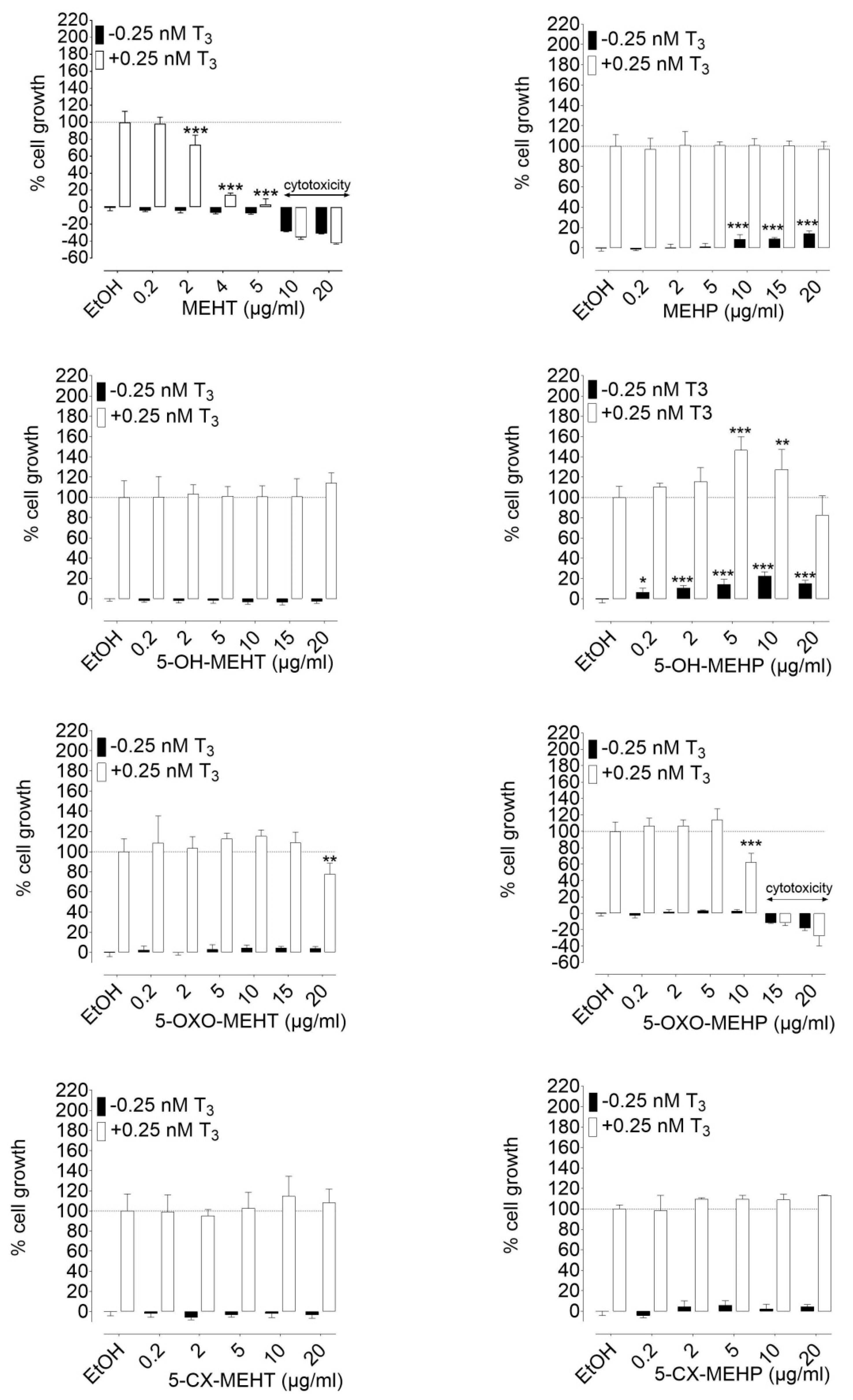 Metabolites 11 00094 g001