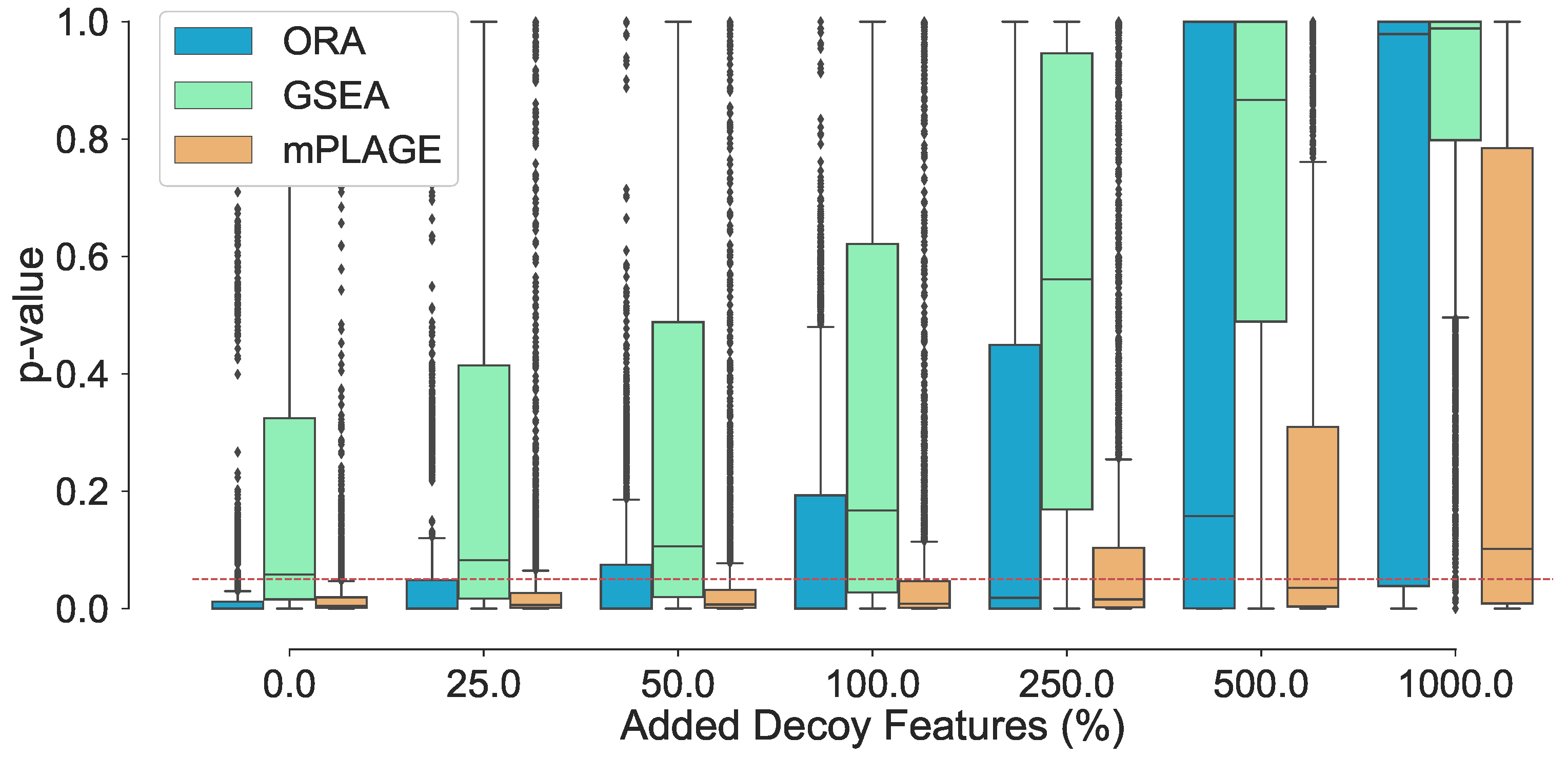 Metabolites 11 00103 g001 Metabolites 11 00103 g001
