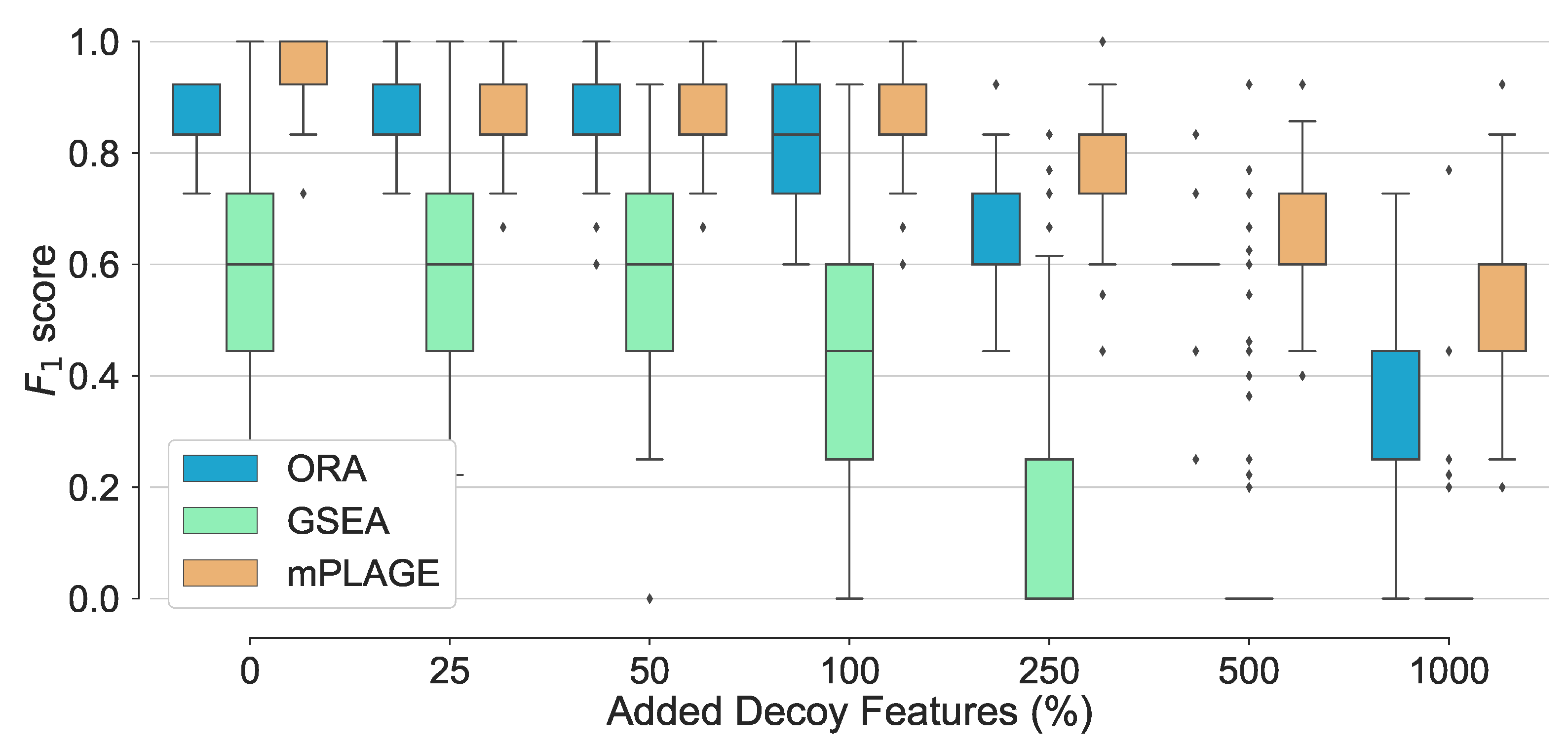 Metabolites 11 00103 g003 Metabolites 11 00103 g003