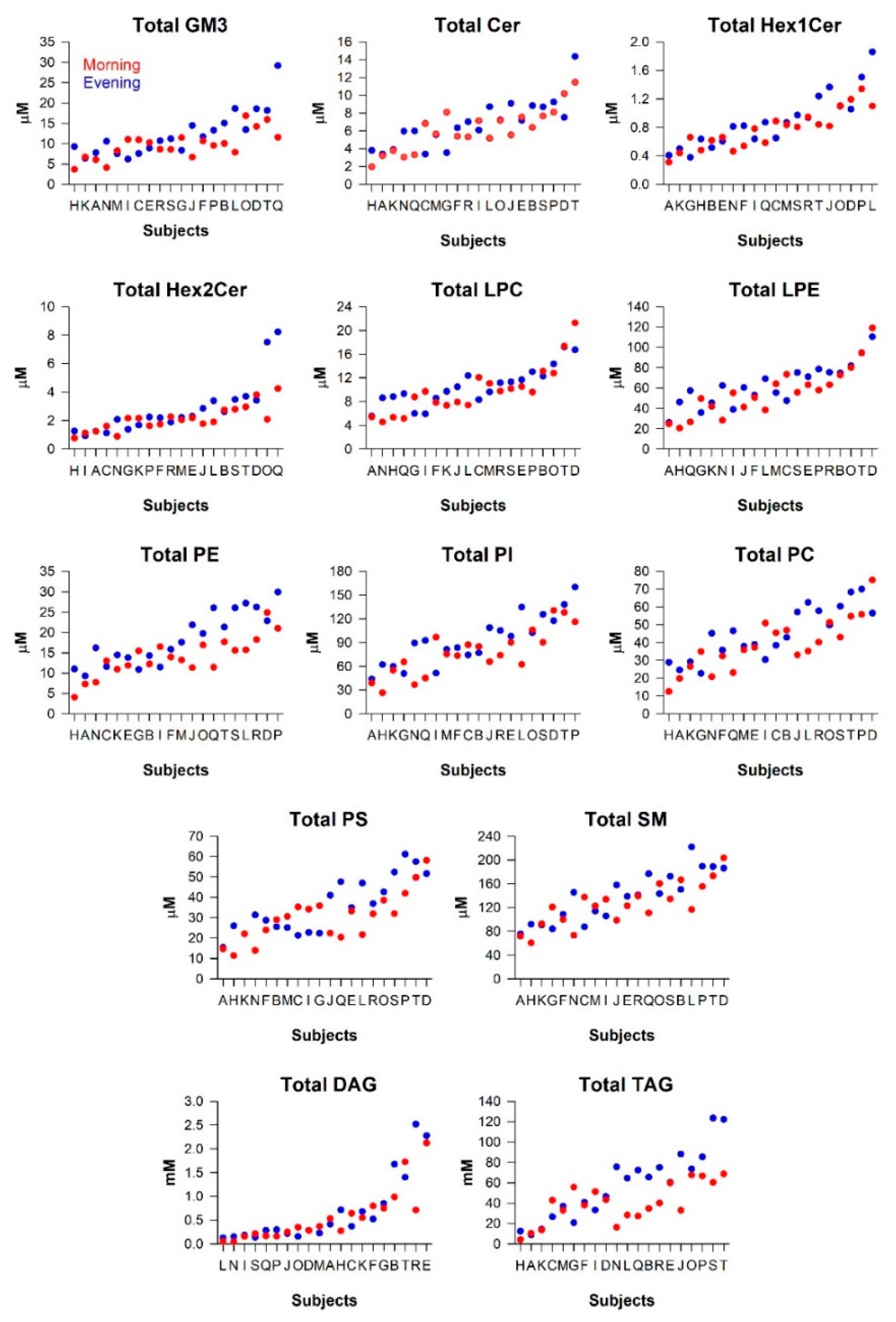 Metabolites 11 00104 g003 Metabolites 11 00104 g003