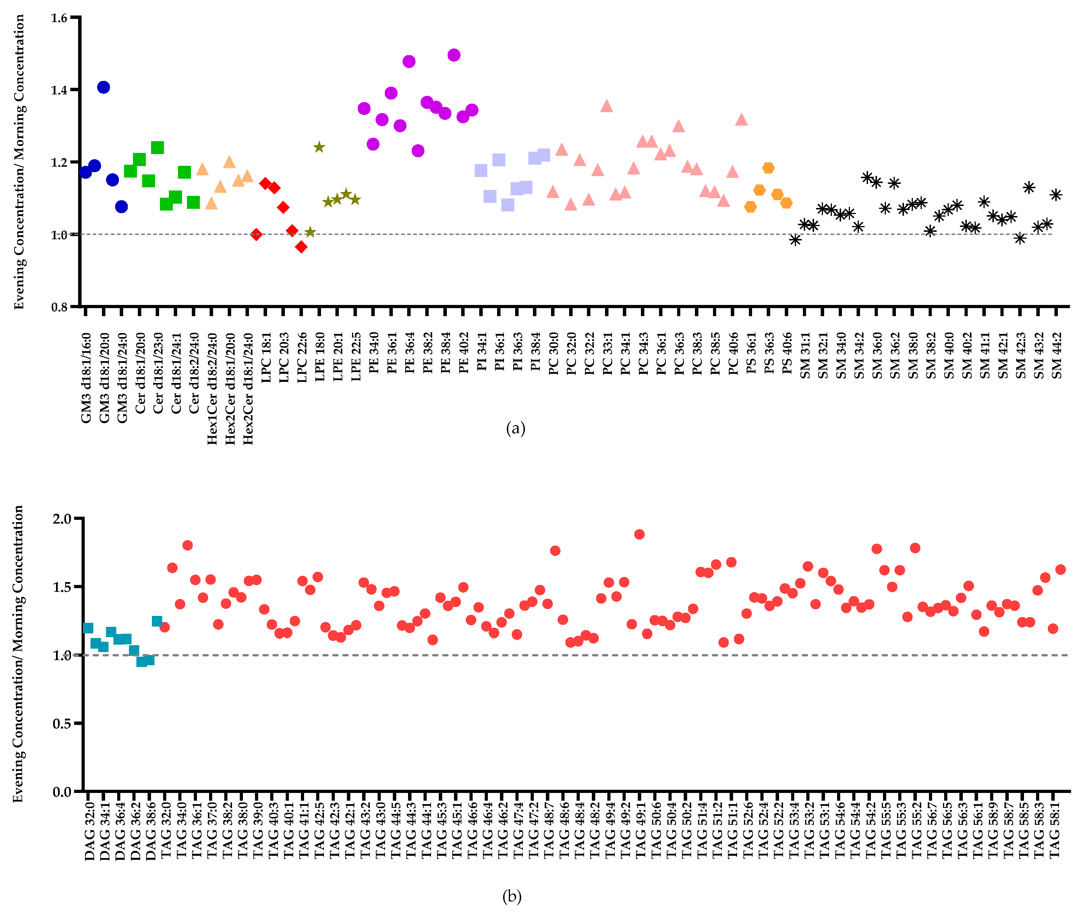 Metabolites 11 00104 g004 Metabolites 11 00104 g004