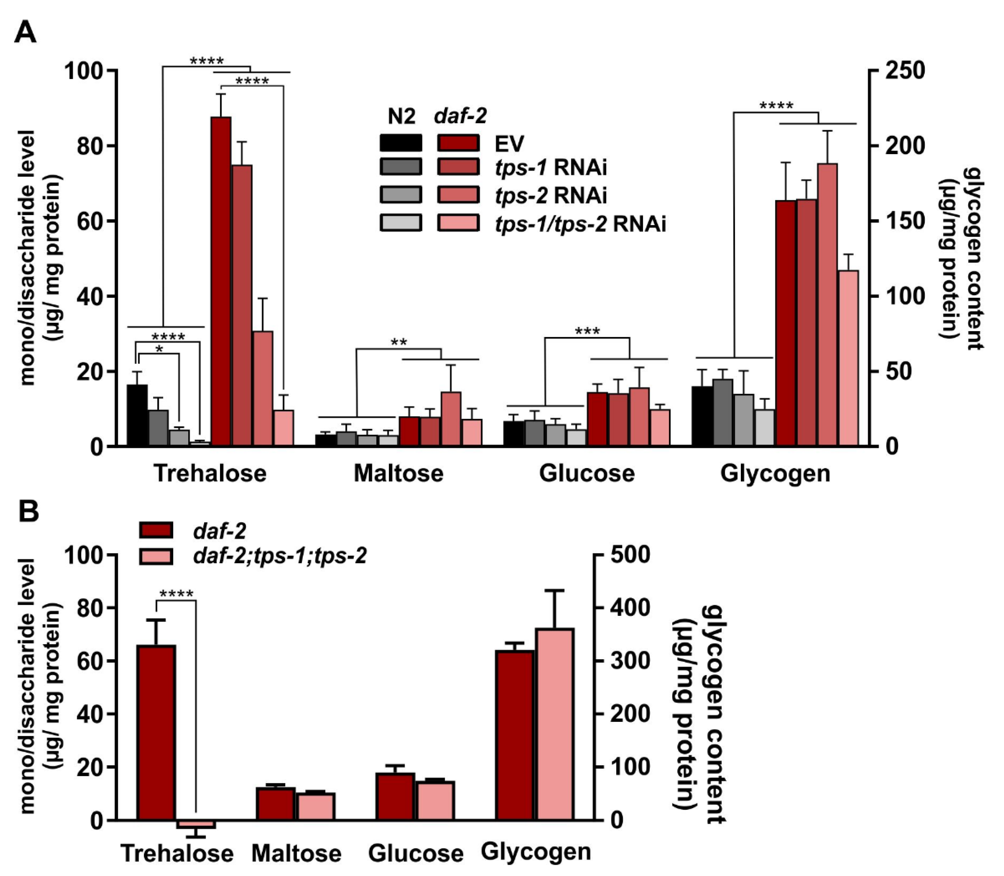 Metabolites 11 00105 g003 Metabolites 11 00105 g003