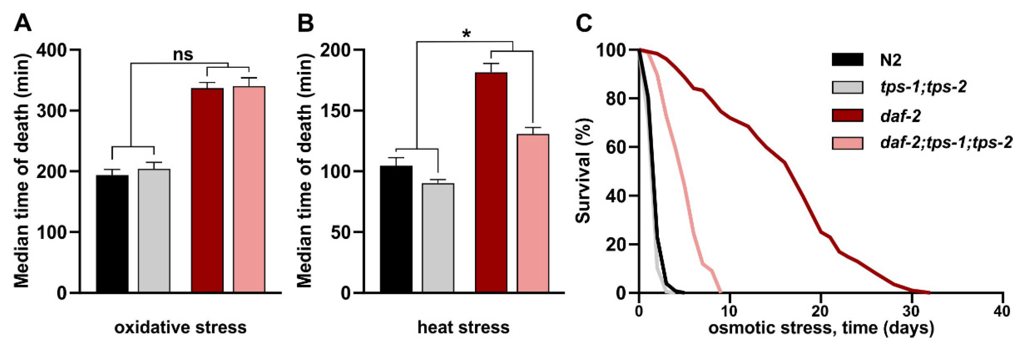 Metabolites 11 00105 g004 Metabolites 11 00105 g004
