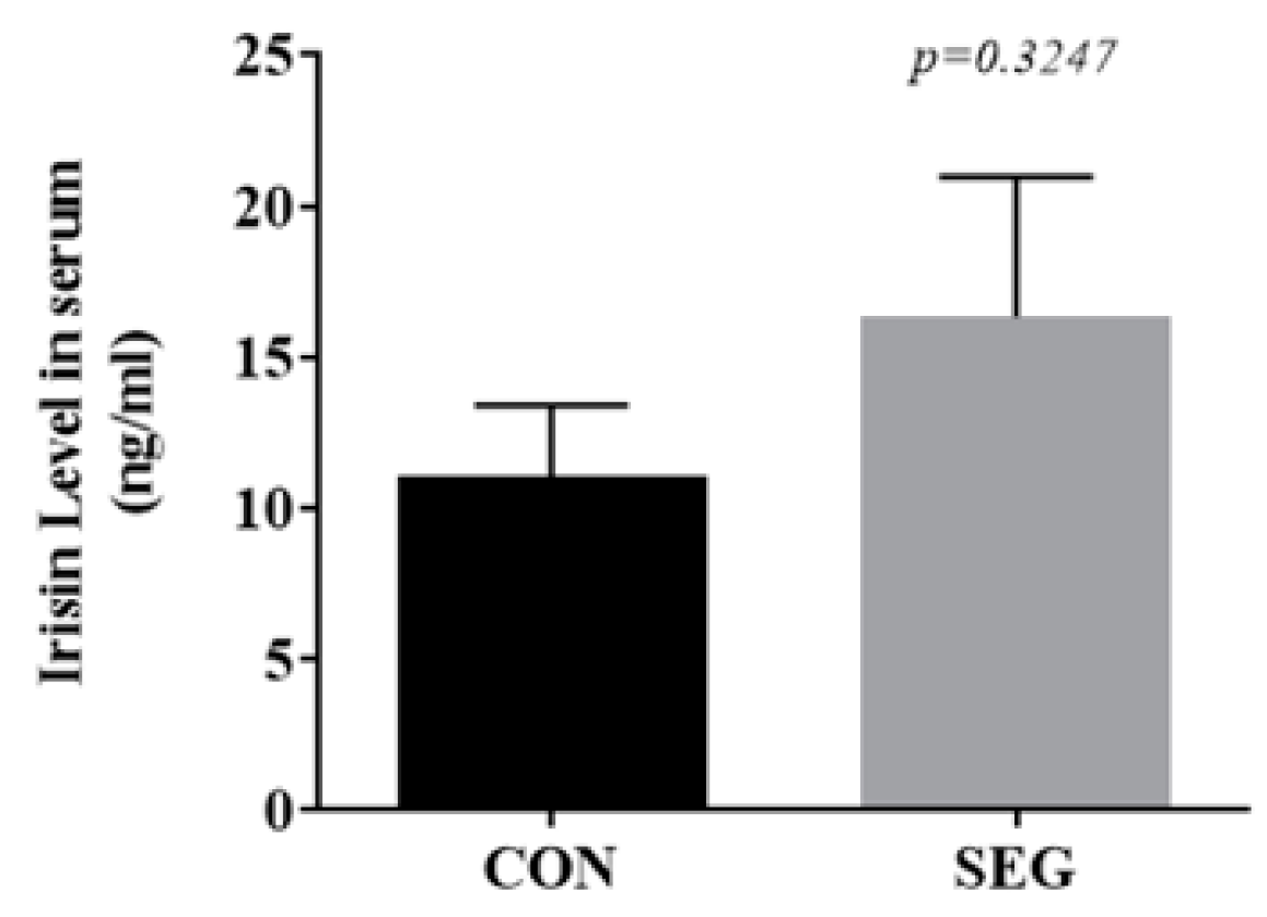 Metabolites 11 00111 g003