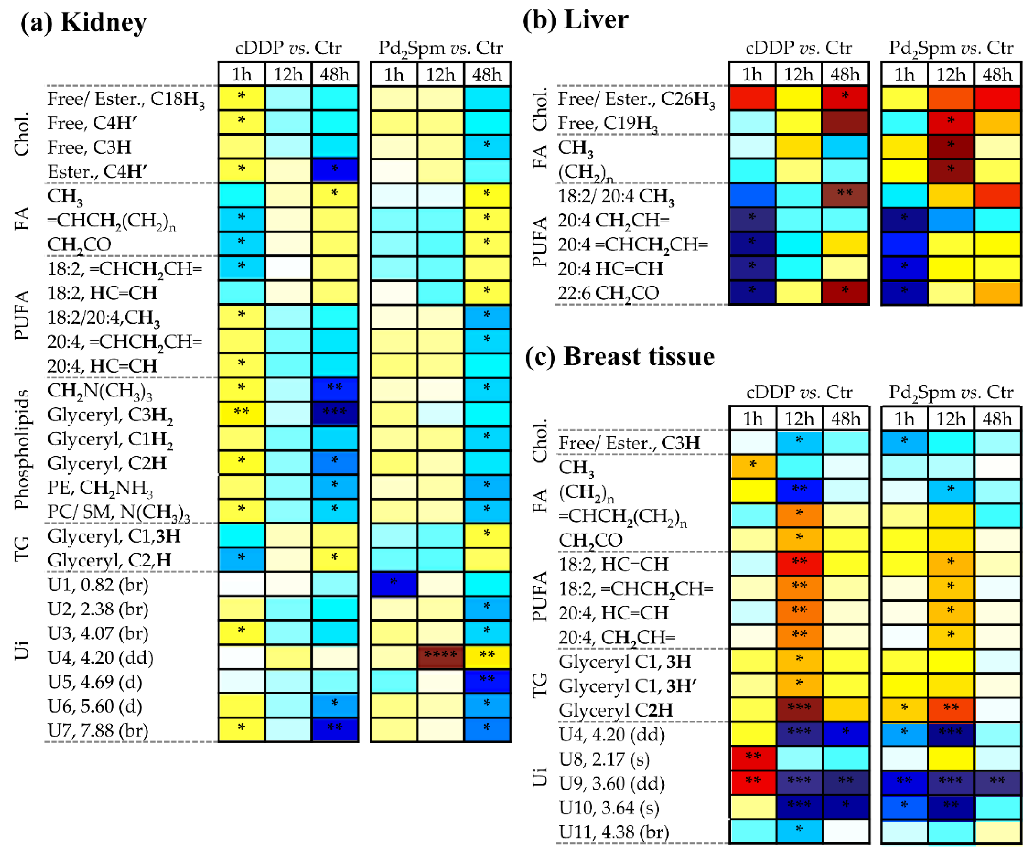 Metabolites 11 00114 g005 Metabolites 11 00114 g005