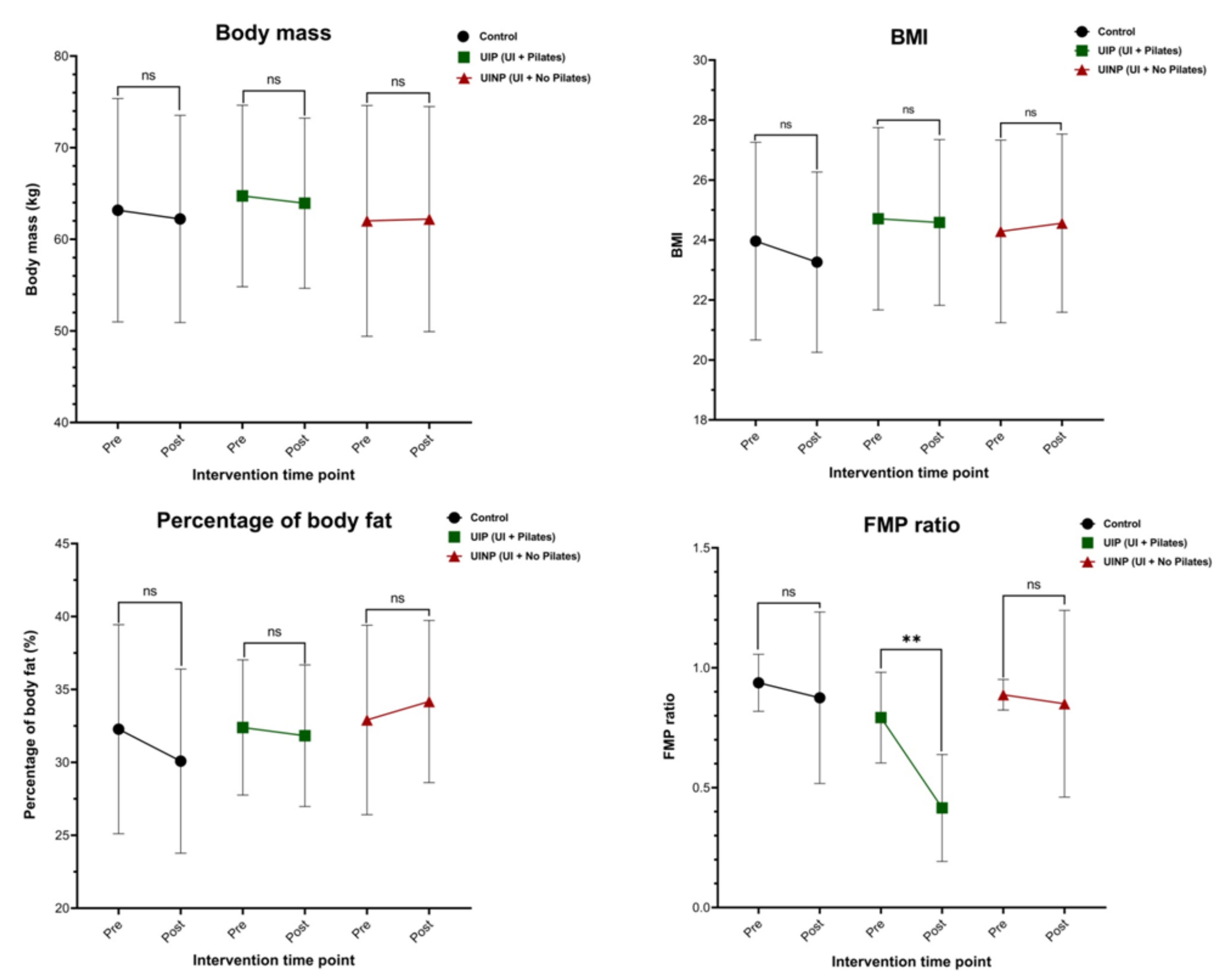 Metabolites 11 00118 g006