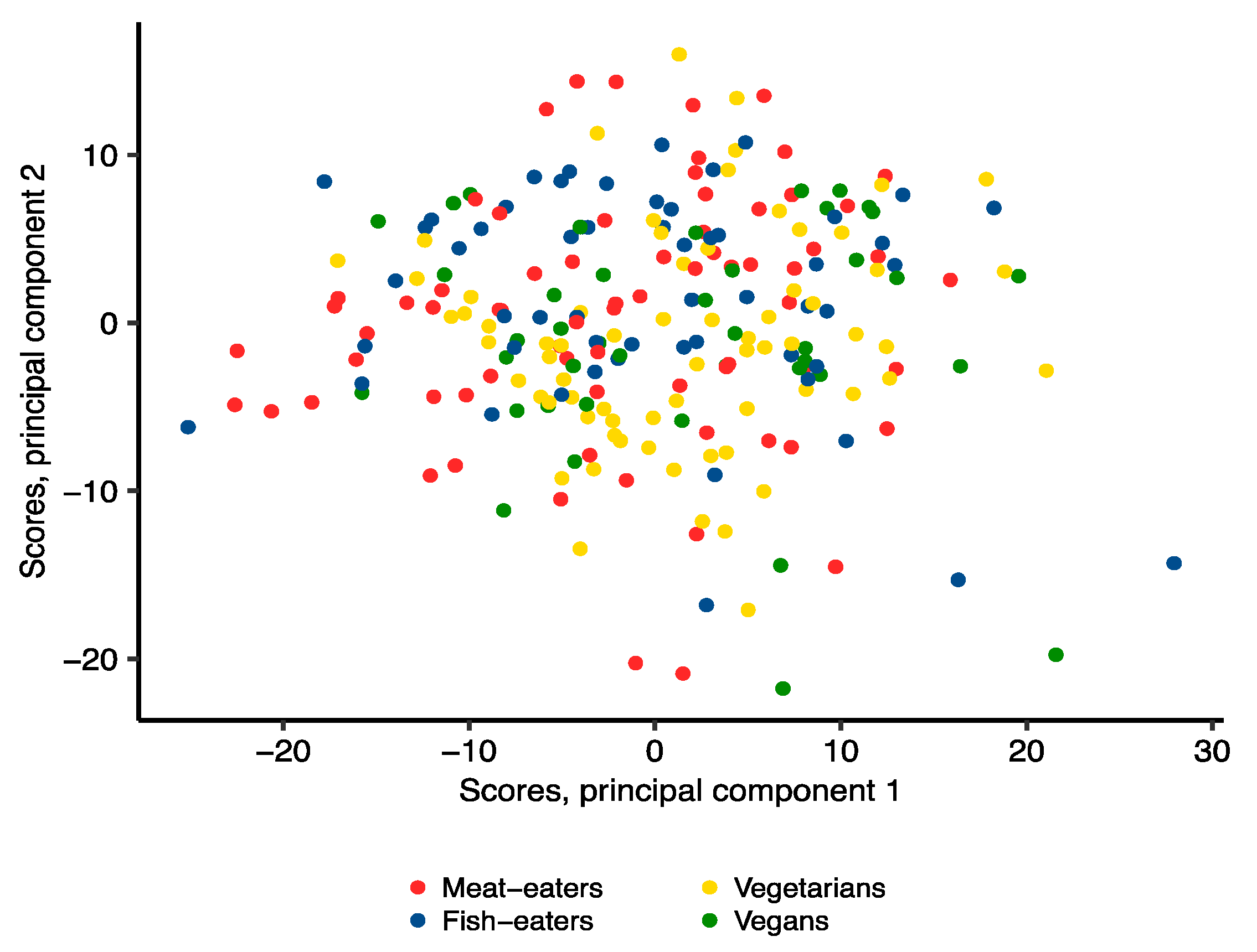 Metabolites 11 00121 g003 Metabolites 11 00121 g003