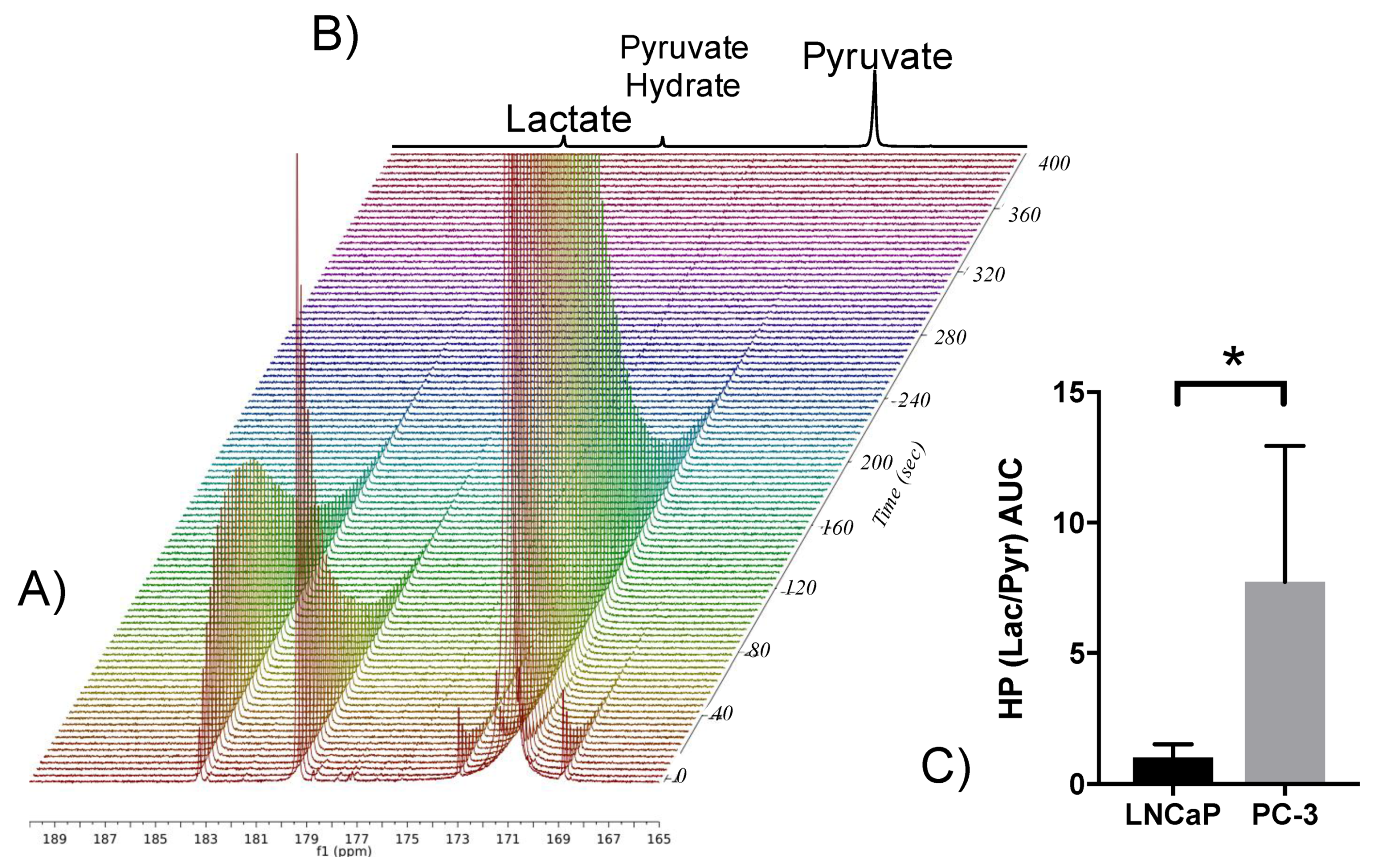 Metabolites 11 00139 g008 Metabolites 11 00139 g008