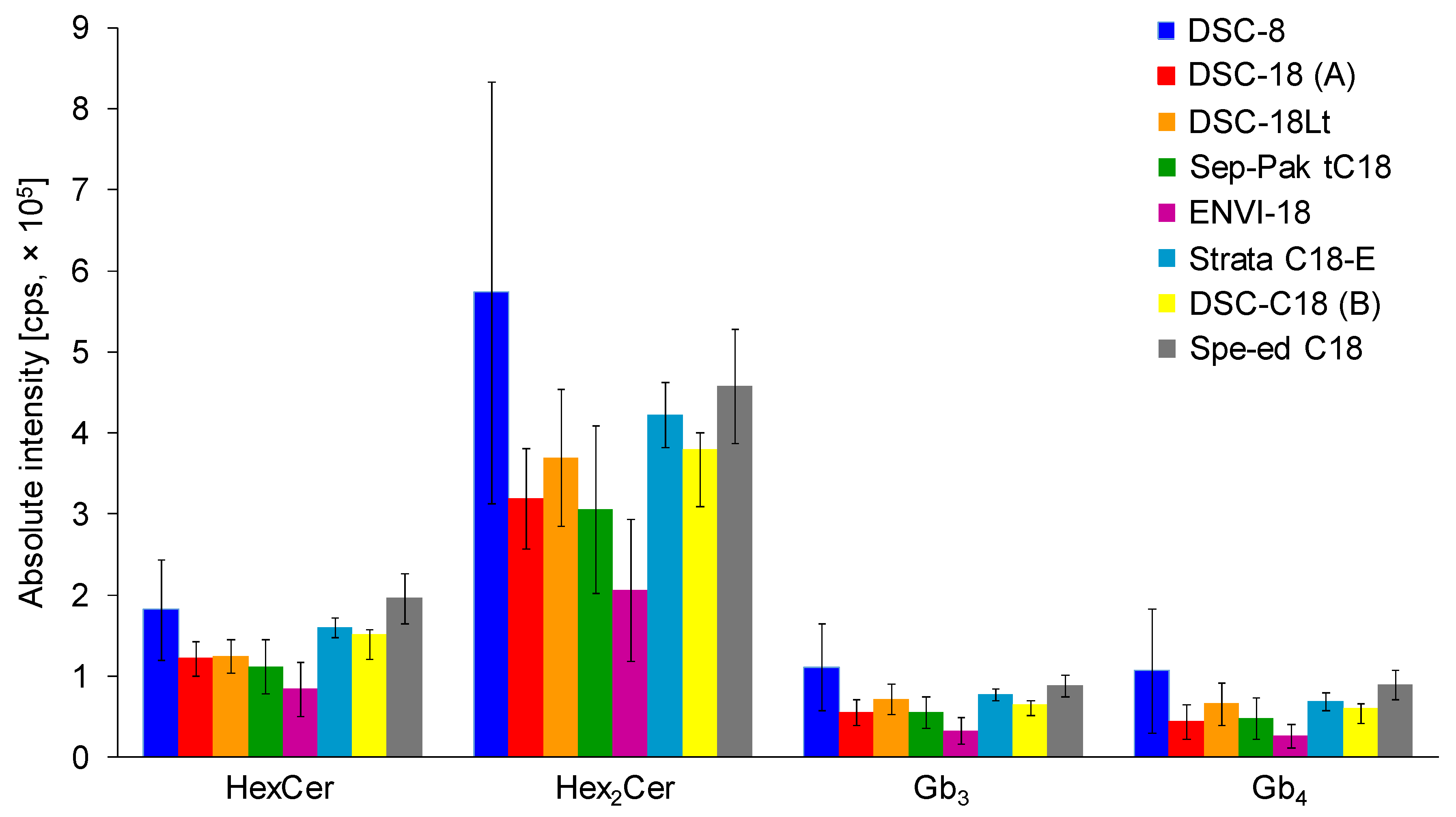 Metabolites 11 00140 g002