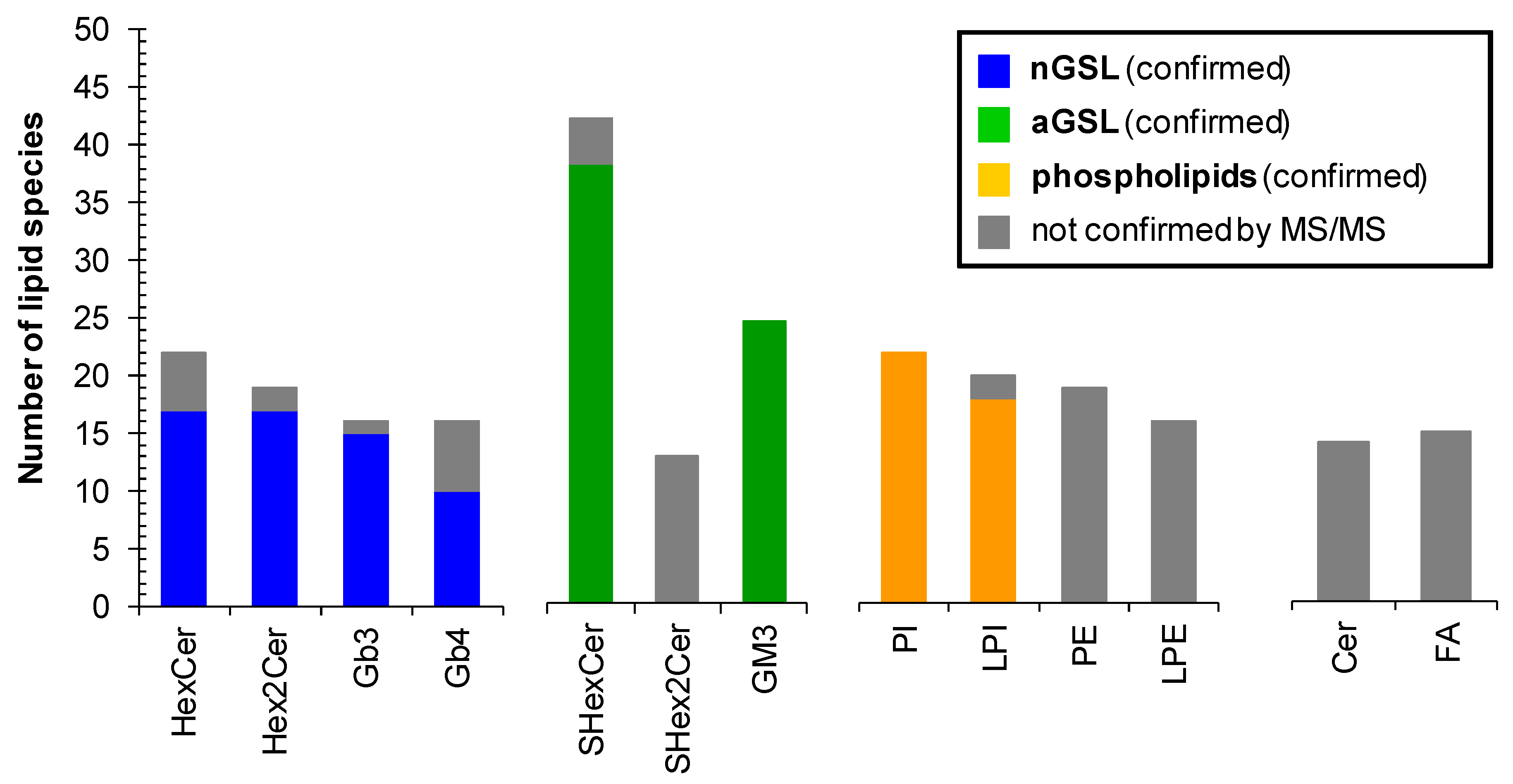 Metabolites 11 00140 g009