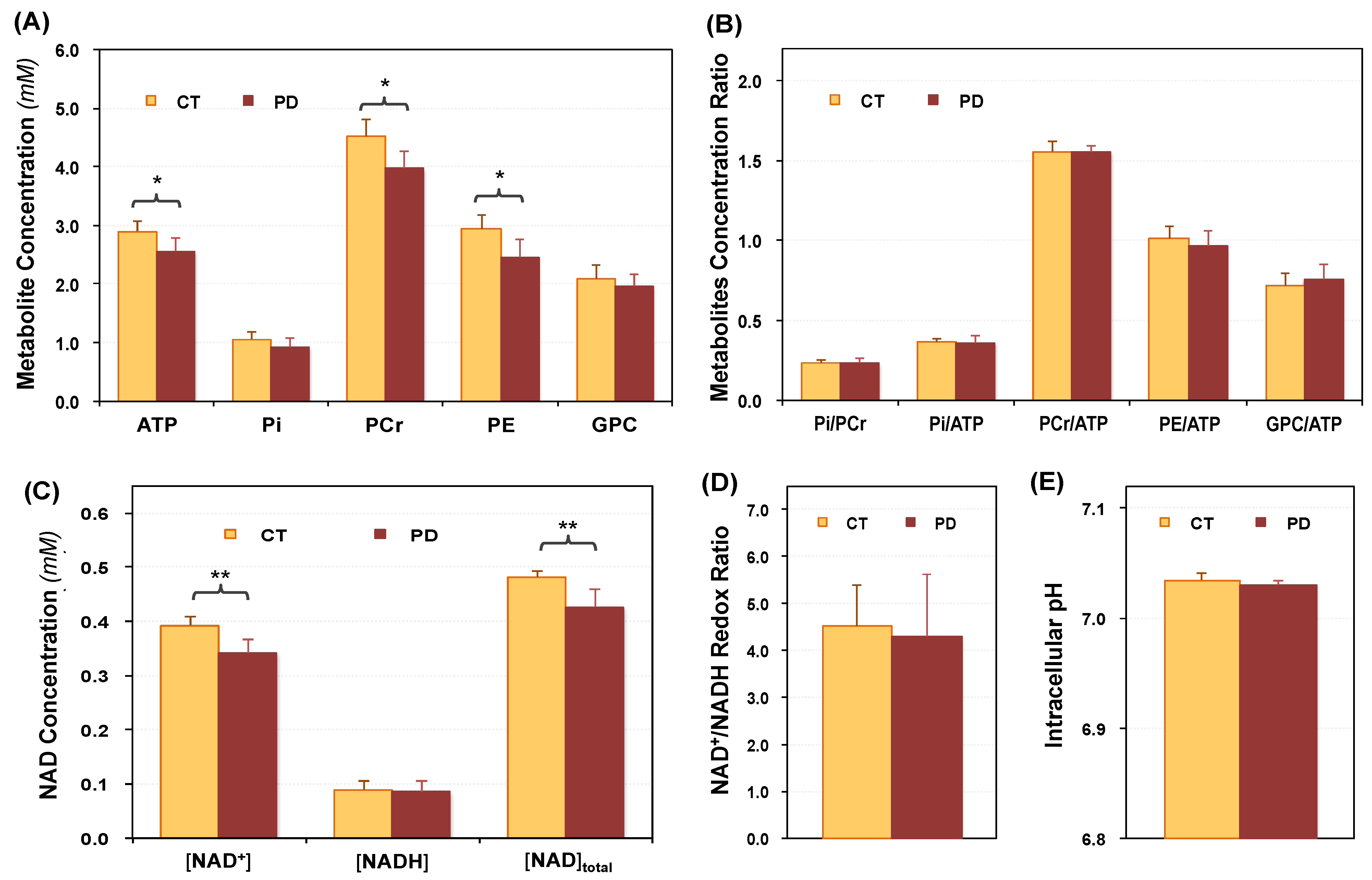 Metabolites 11 00145 g002