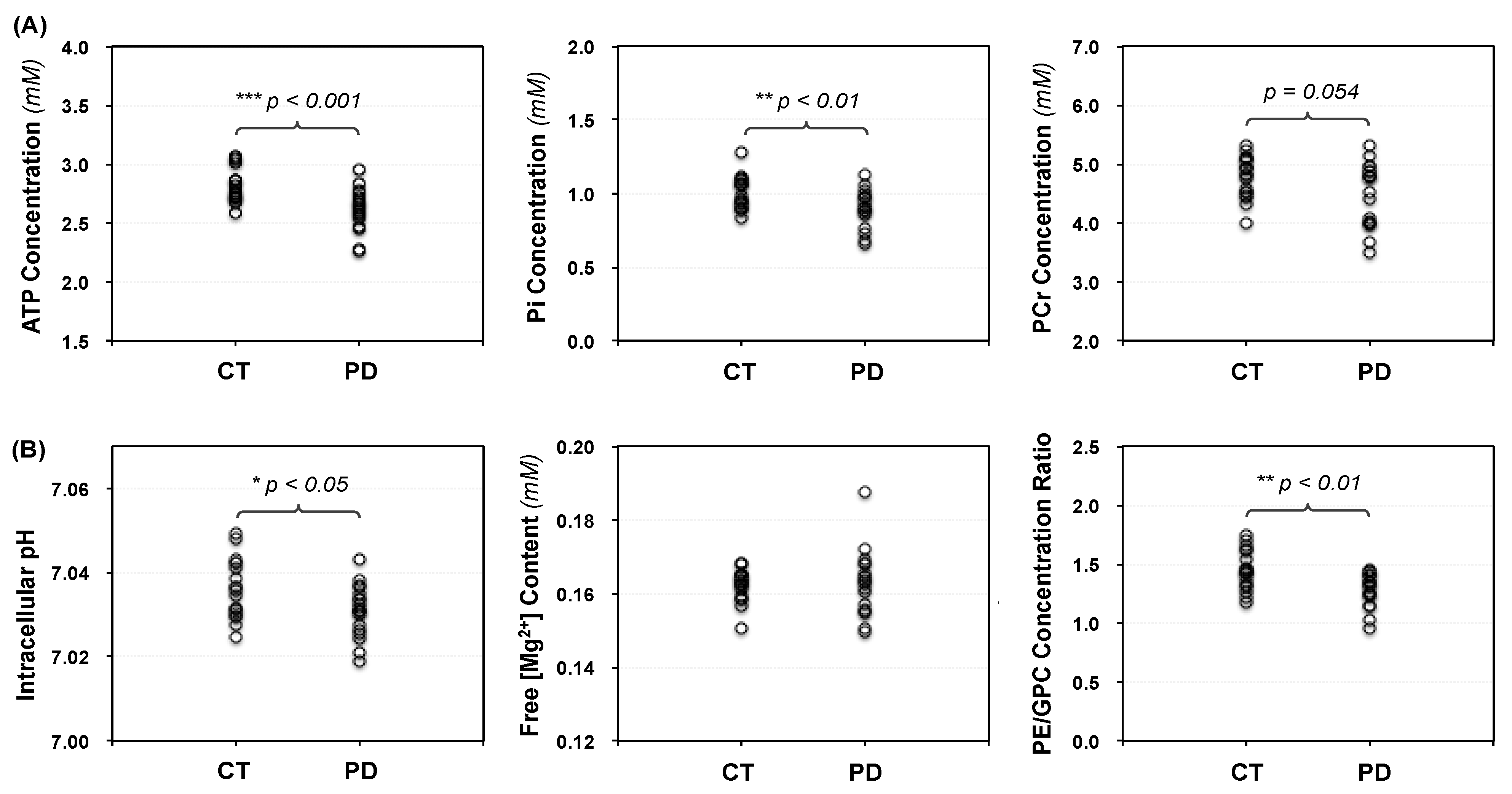 Metabolites 11 00145 g004