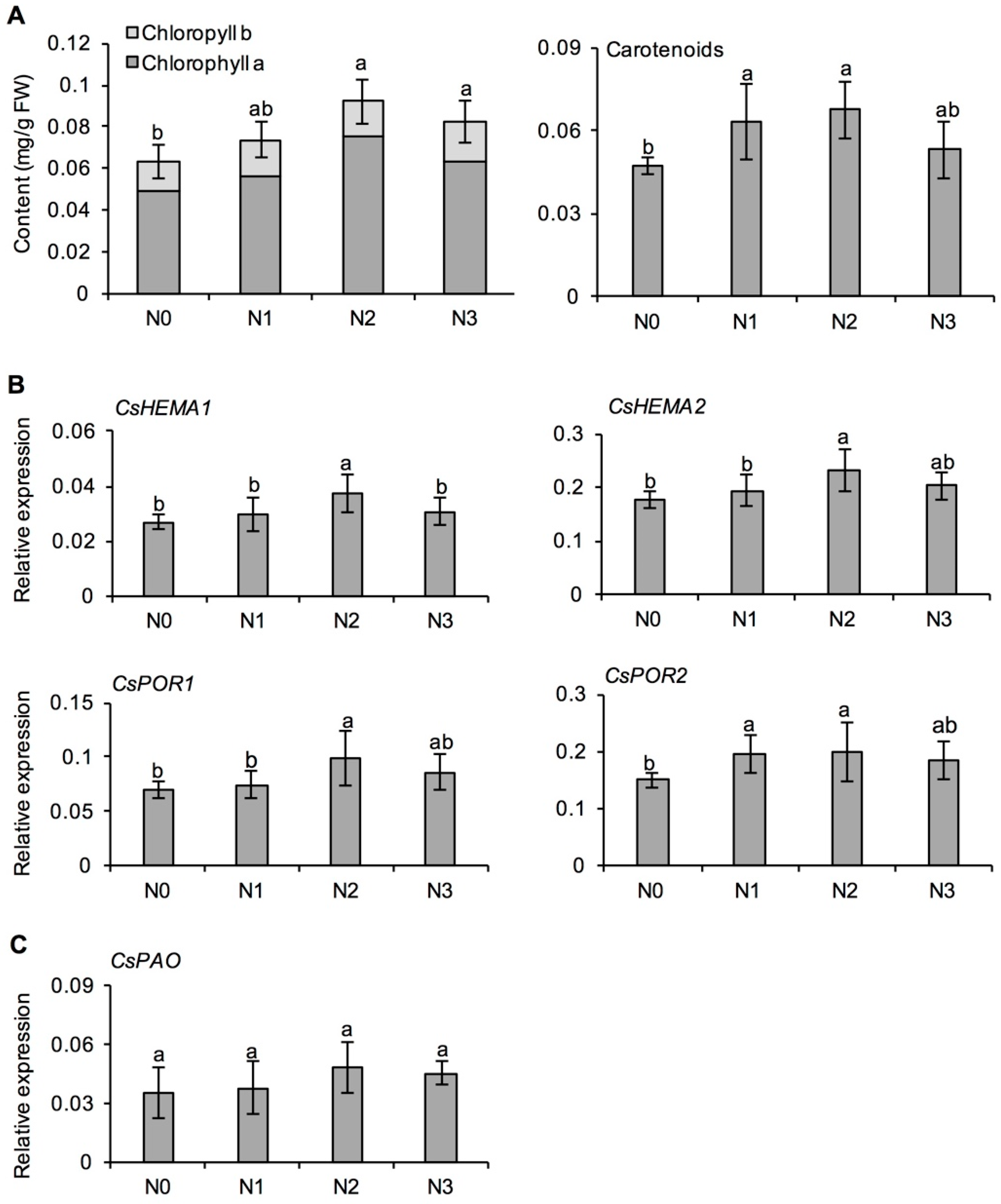 Metabolites 11 00146 g001 Metabolites 11 00146 g001