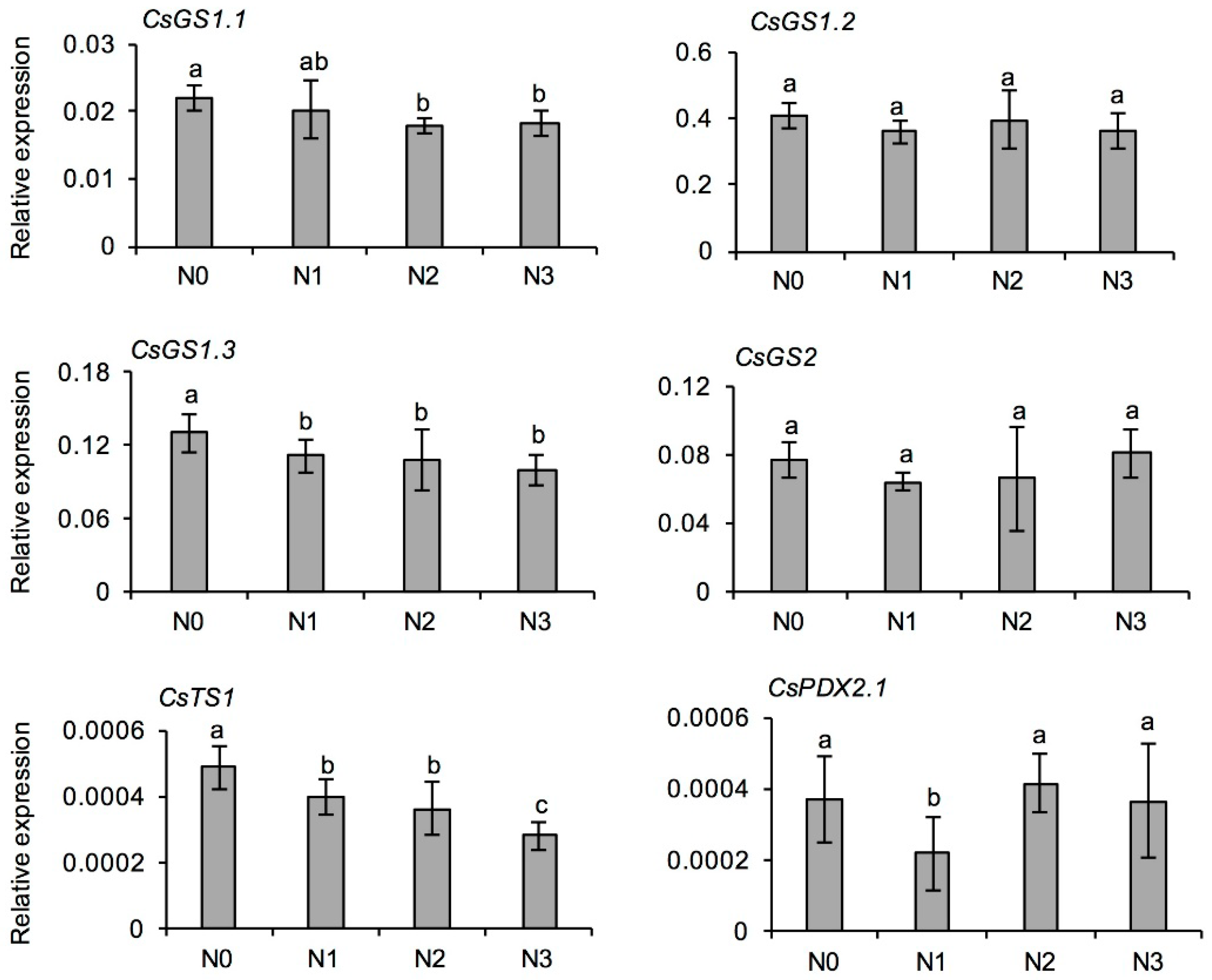 Metabolites 11 00146 g002 Metabolites 11 00146 g002