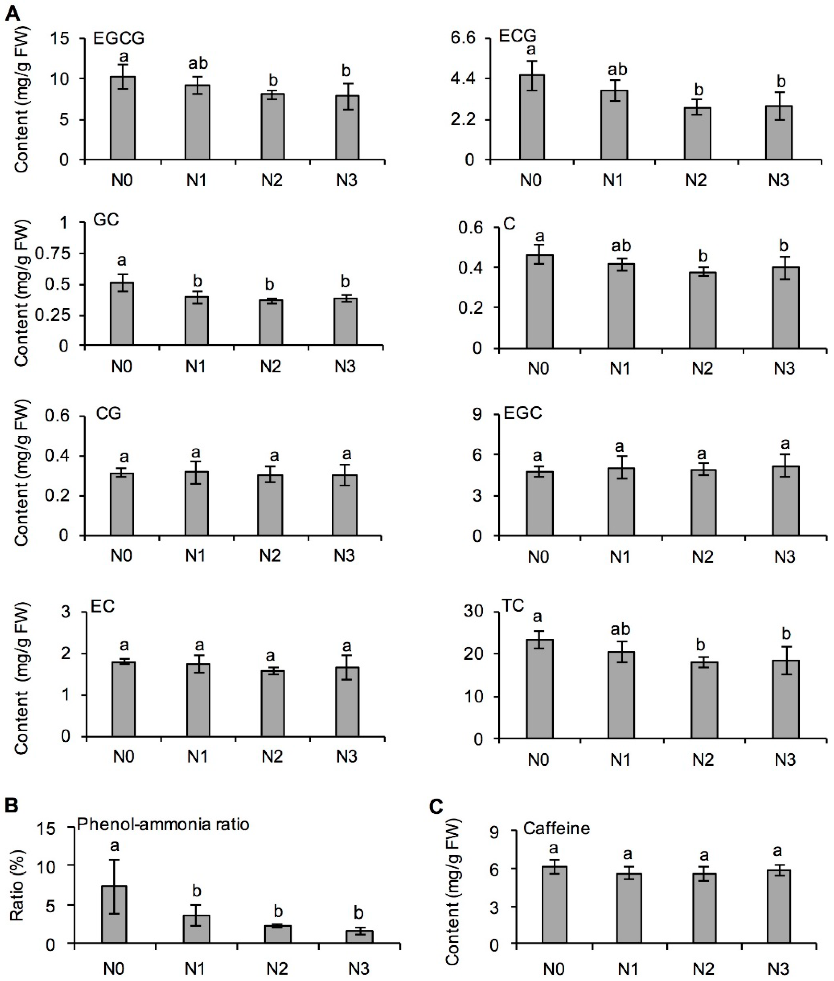 Metabolites 11 00146 g003 Metabolites 11 00146 g003