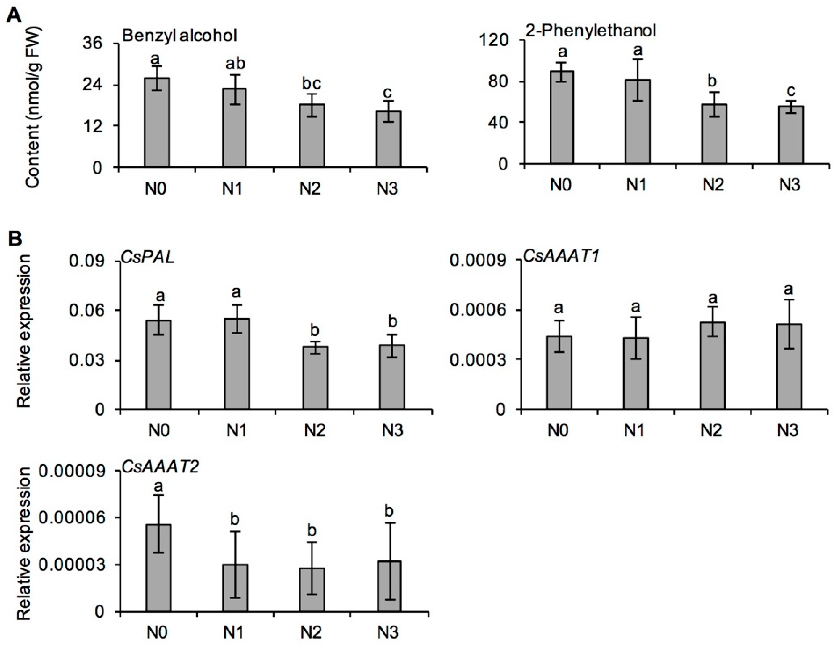 Metabolites 11 00146 g005 Metabolites 11 00146 g005