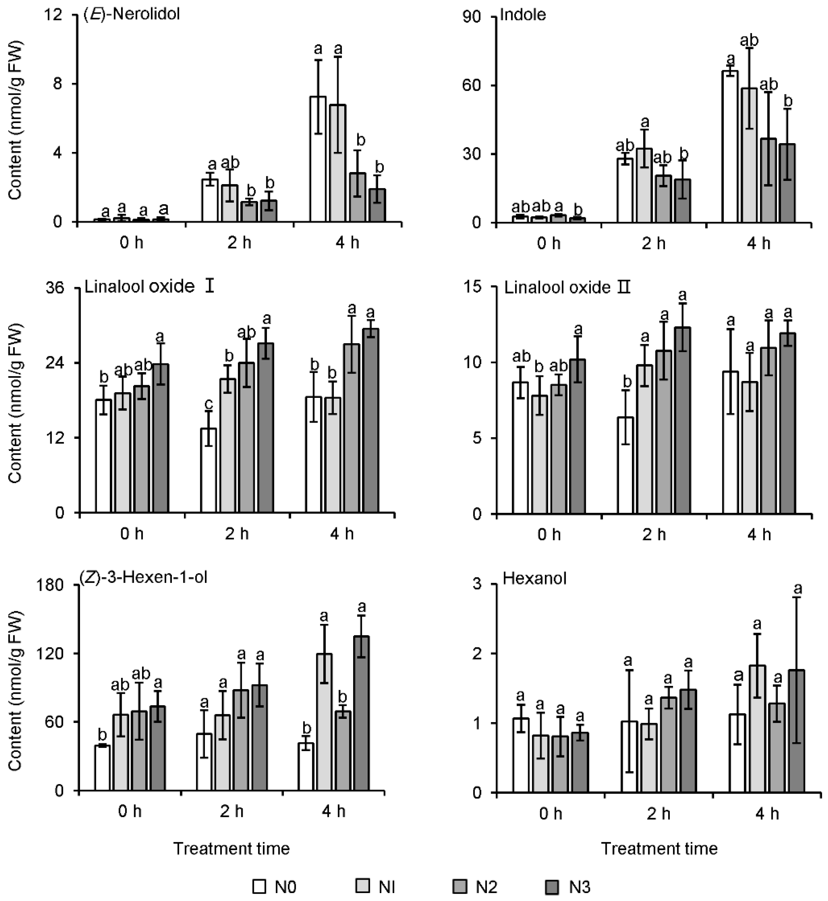 Metabolites 11 00146 g006 Metabolites 11 00146 g006