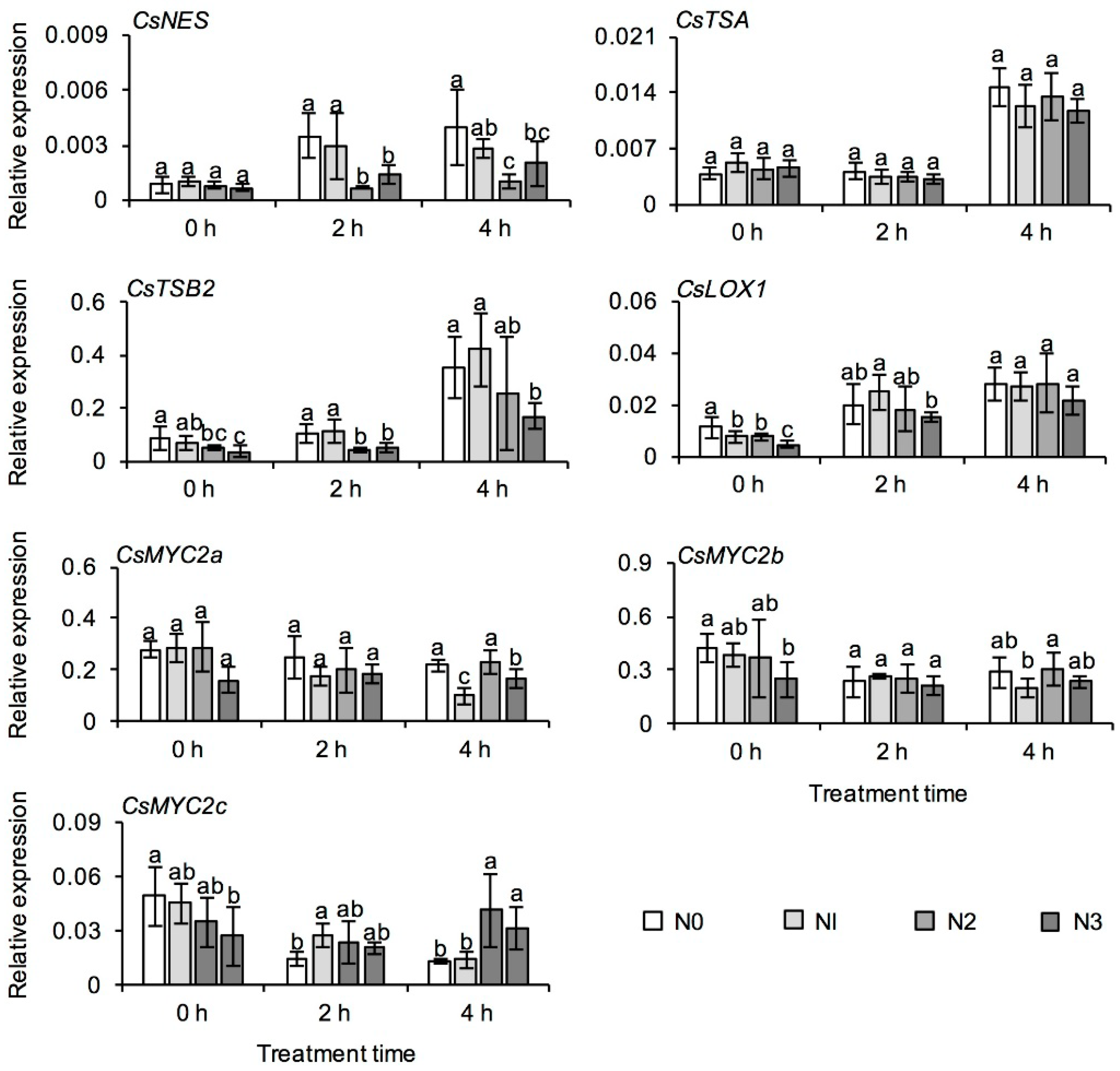 Metabolites 11 00146 g007 Metabolites 11 00146 g007