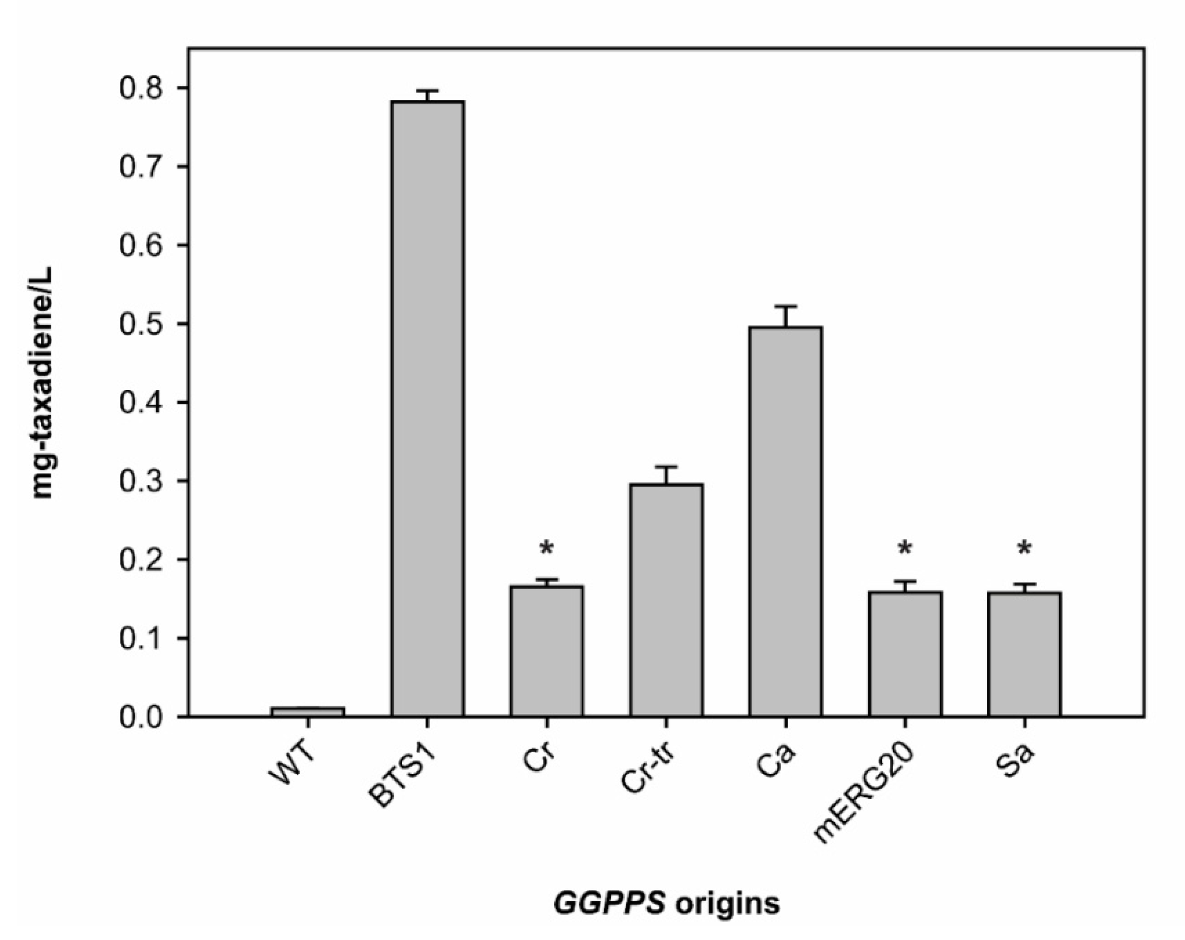 Metabolites 11 00147 g003