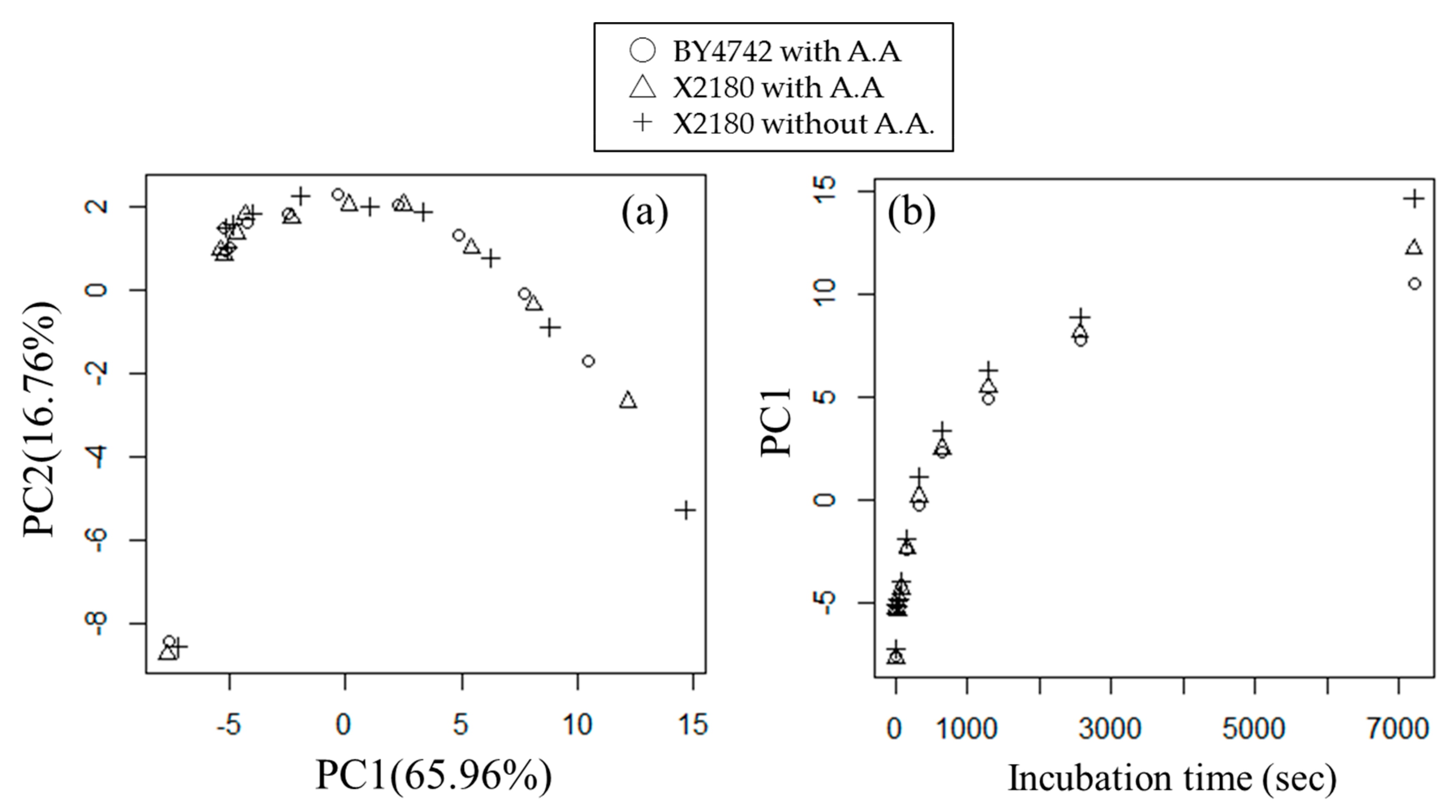 Metabolites 11 00149 g001