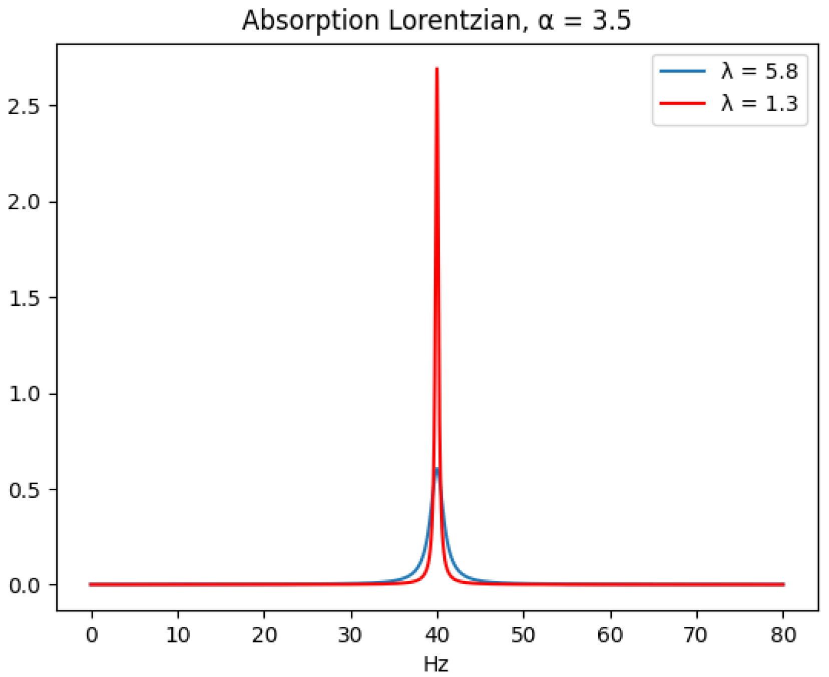 Metabolites 11 00157 g001