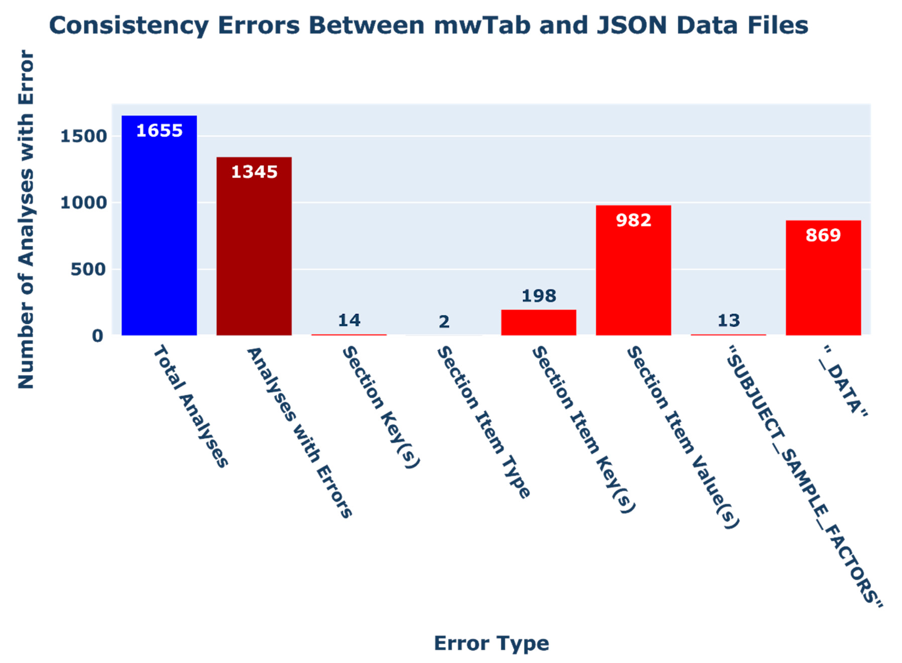 Metabolites 11 00163 g001