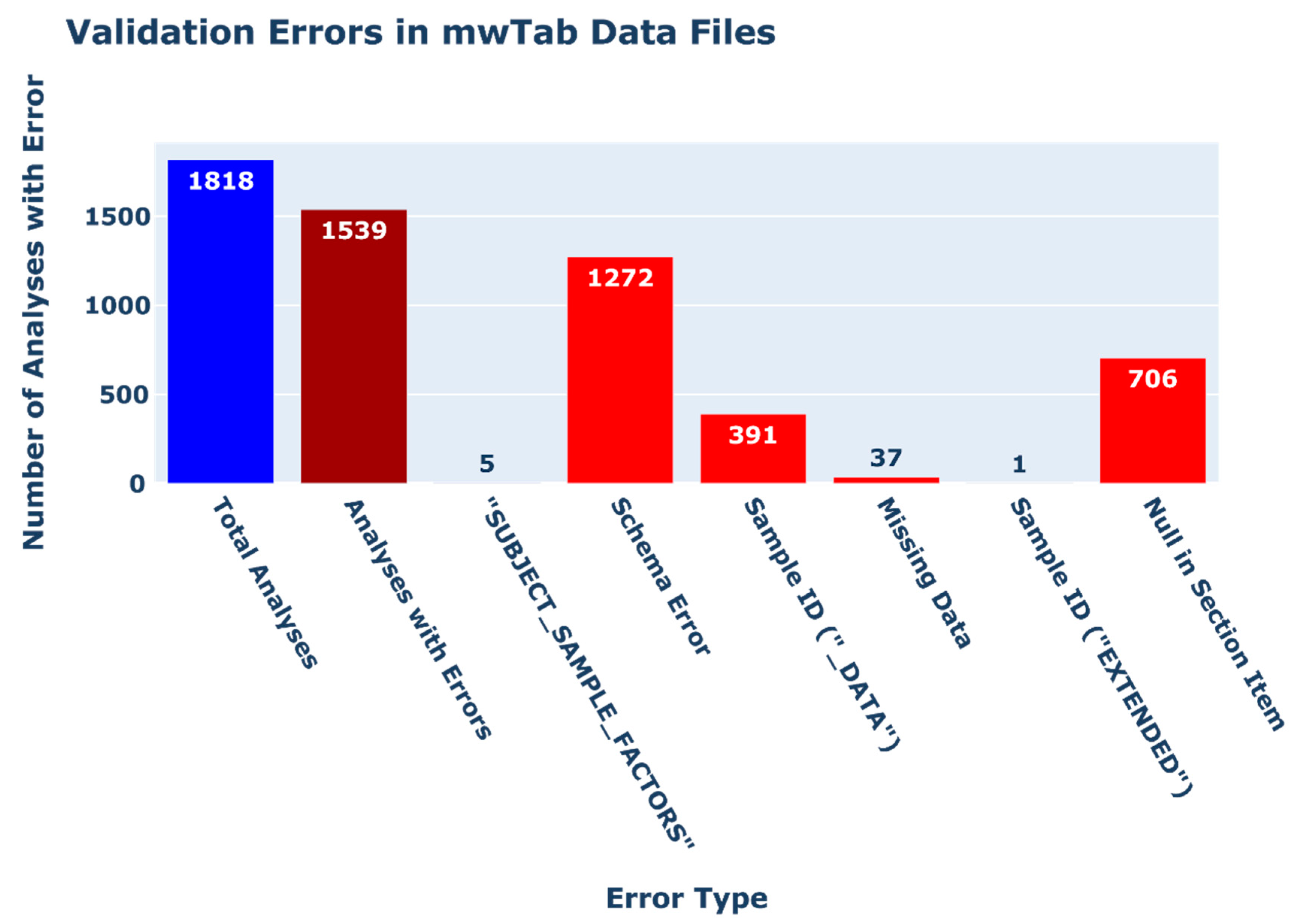 Metabolites 11 00163 g002