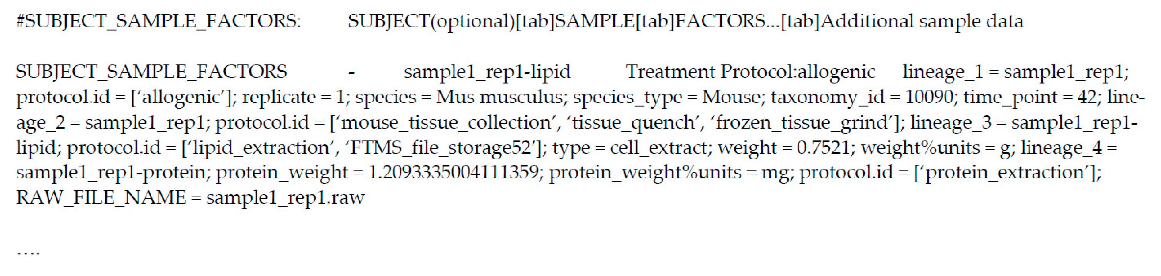 Metabolites 11 00163 g005