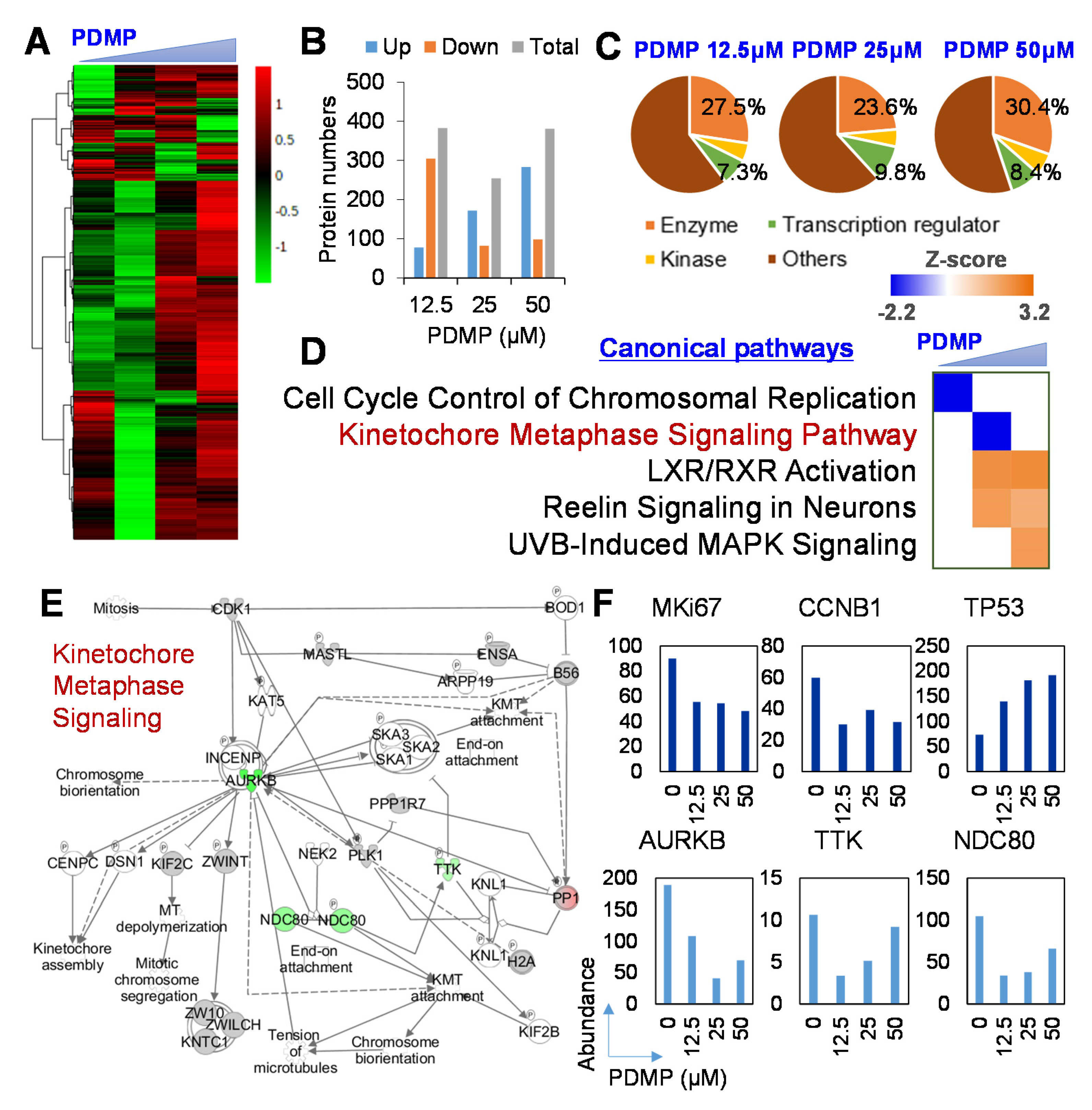 Metabolites 11 00167 g004 Metabolites 11 00167 g004