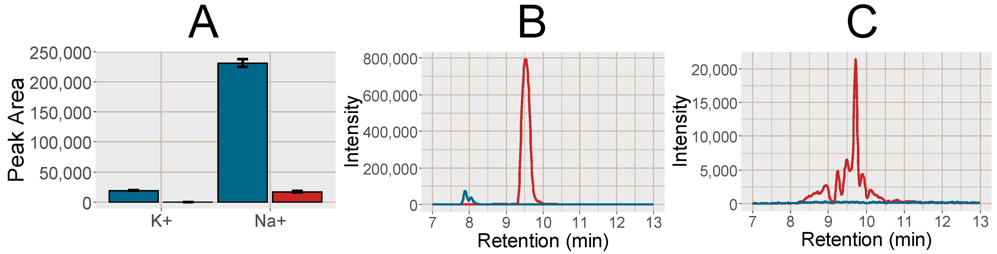 Metabolites 11 00170 g001 Metabolites 11 00170 g001