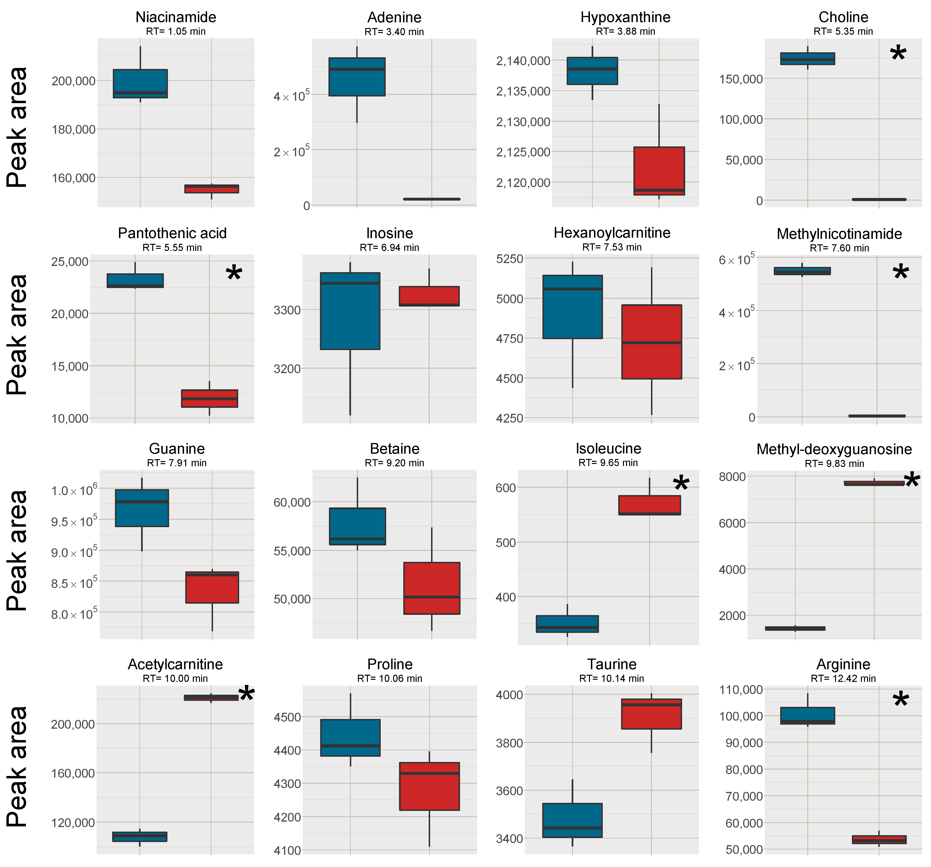 Metabolites 11 00170 g007 Metabolites 11 00170 g007