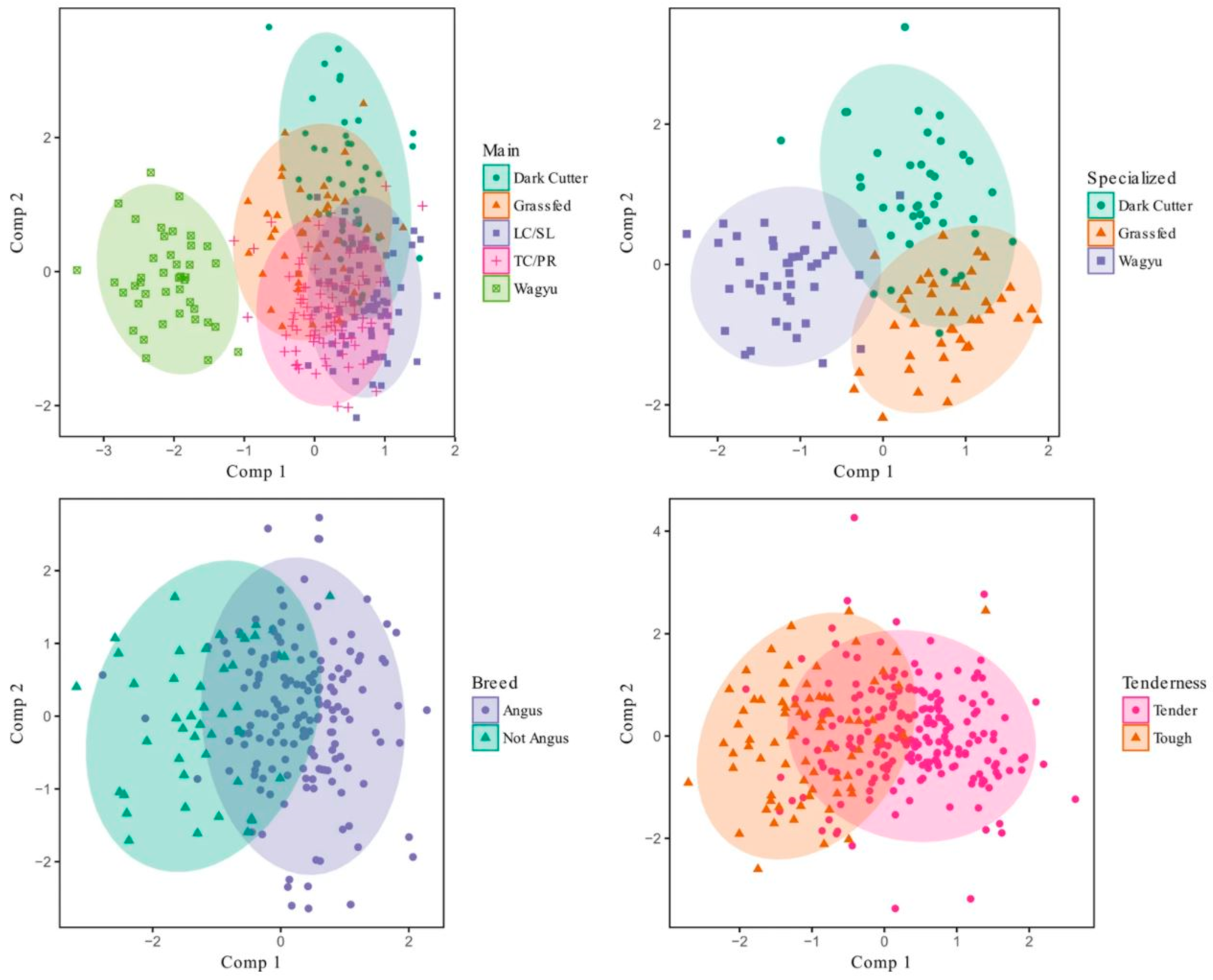 Metabolites 11 00171 g001 Metabolites 11 00171 g001