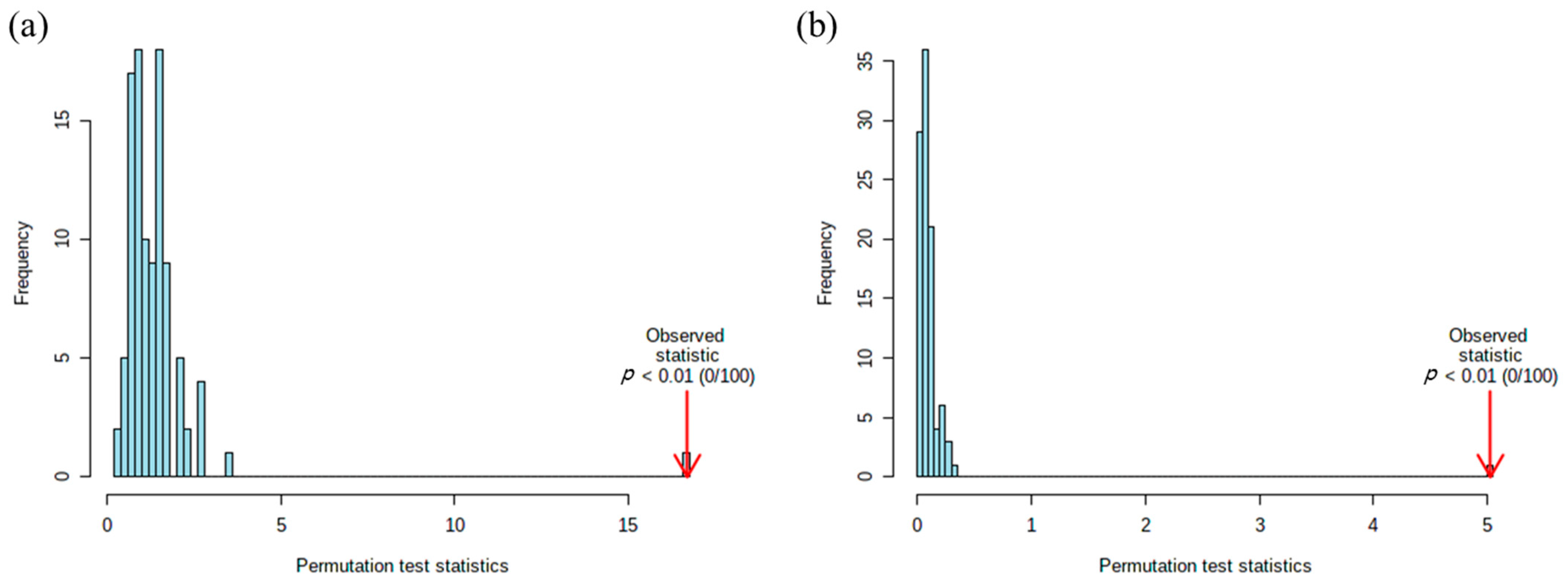 Metabolites 11 00178 g002